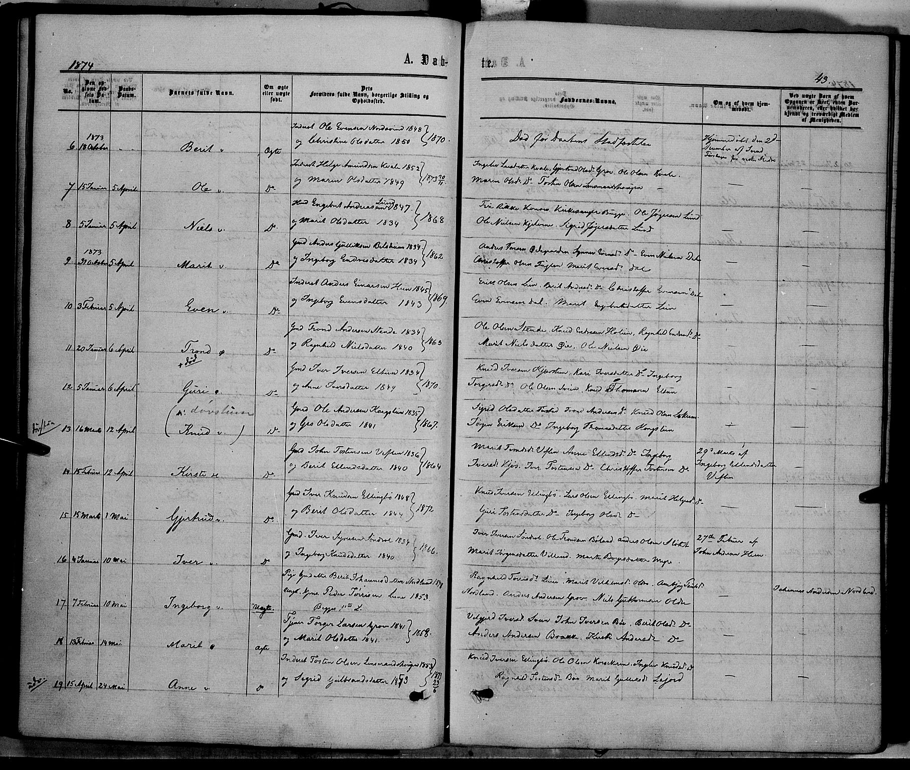 Vang prestekontor, Valdres, SAH/PREST-140/H/Ha/L0007: Parish register (official) no. 7, 1865-1881, p. 43