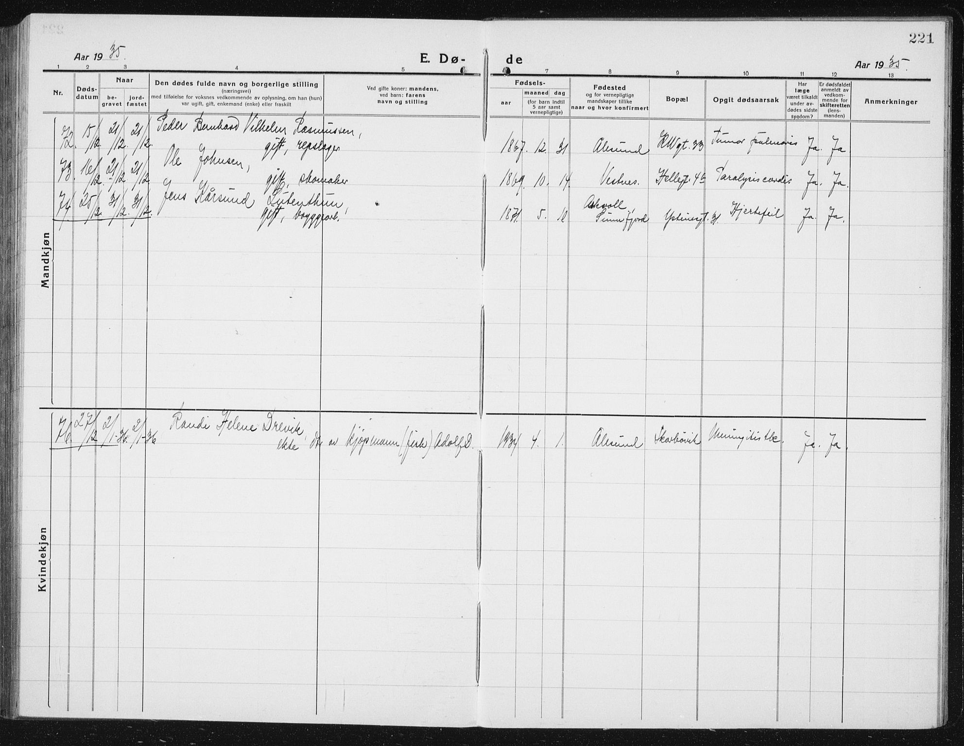 Ministerialprotokoller, klokkerbøker og fødselsregistre - Møre og Romsdal, AV/SAT-A-1454/529/L0474: Parish register (copy) no. 529C11, 1918-1938, p. 221