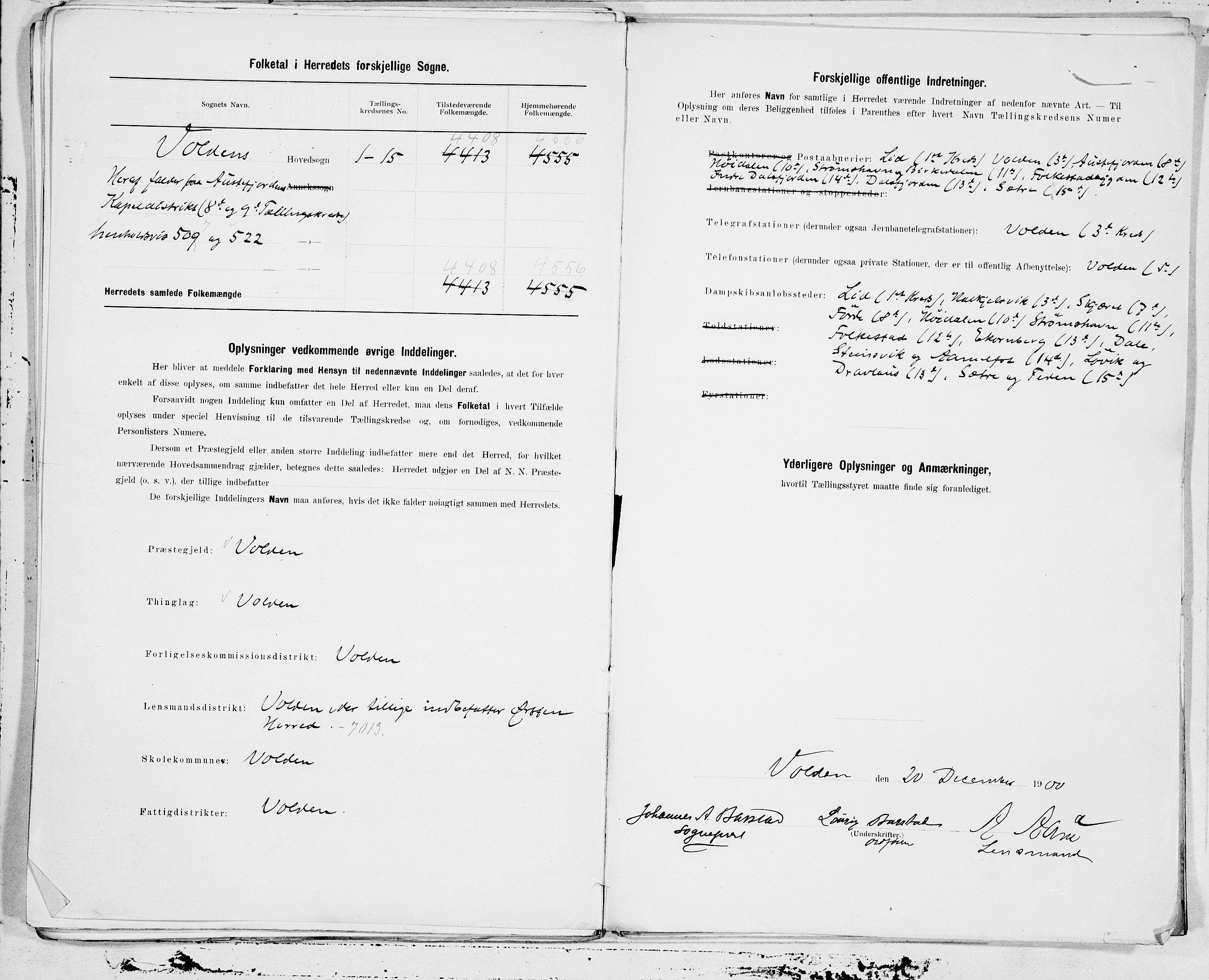 SAT, 1900 census for Volda, 1900, p. 33