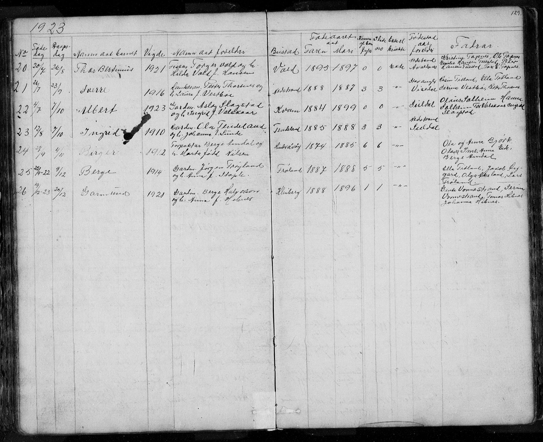 Nedstrand sokneprestkontor, AV/SAST-A-101841/01/V: Parish register (copy) no. B 3, 1848-1933, p. 123