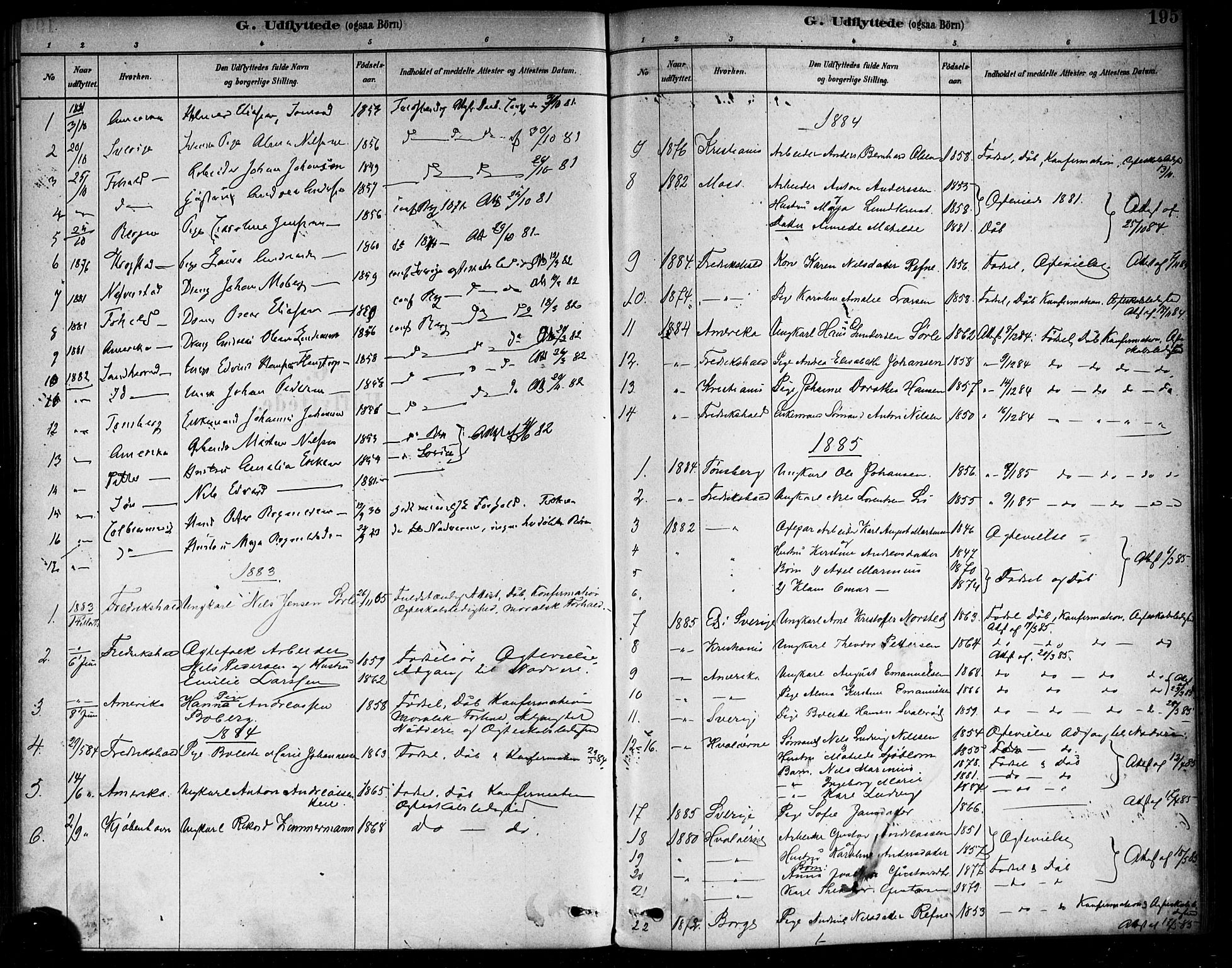 Berg prestekontor Kirkebøker, SAO/A-10902/F/Fa/L0006: Parish register (official) no. I 6, 1878-1887, p. 195