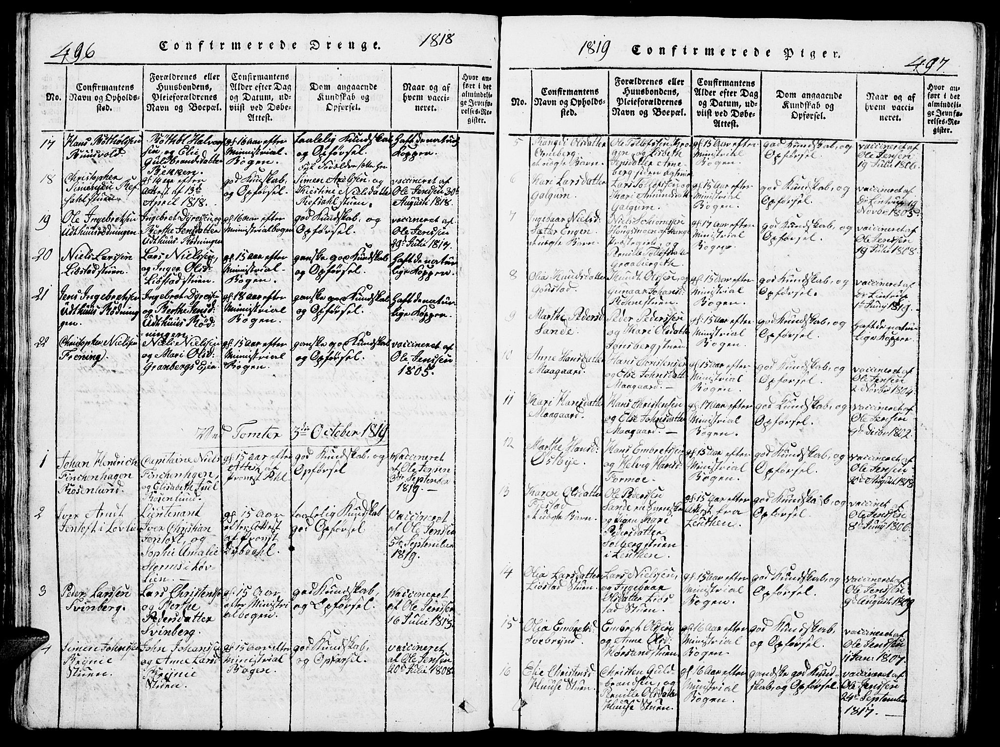 Romedal prestekontor, SAH/PREST-004/L/L0005: Parish register (copy) no. 5, 1814-1829, p. 496-497
