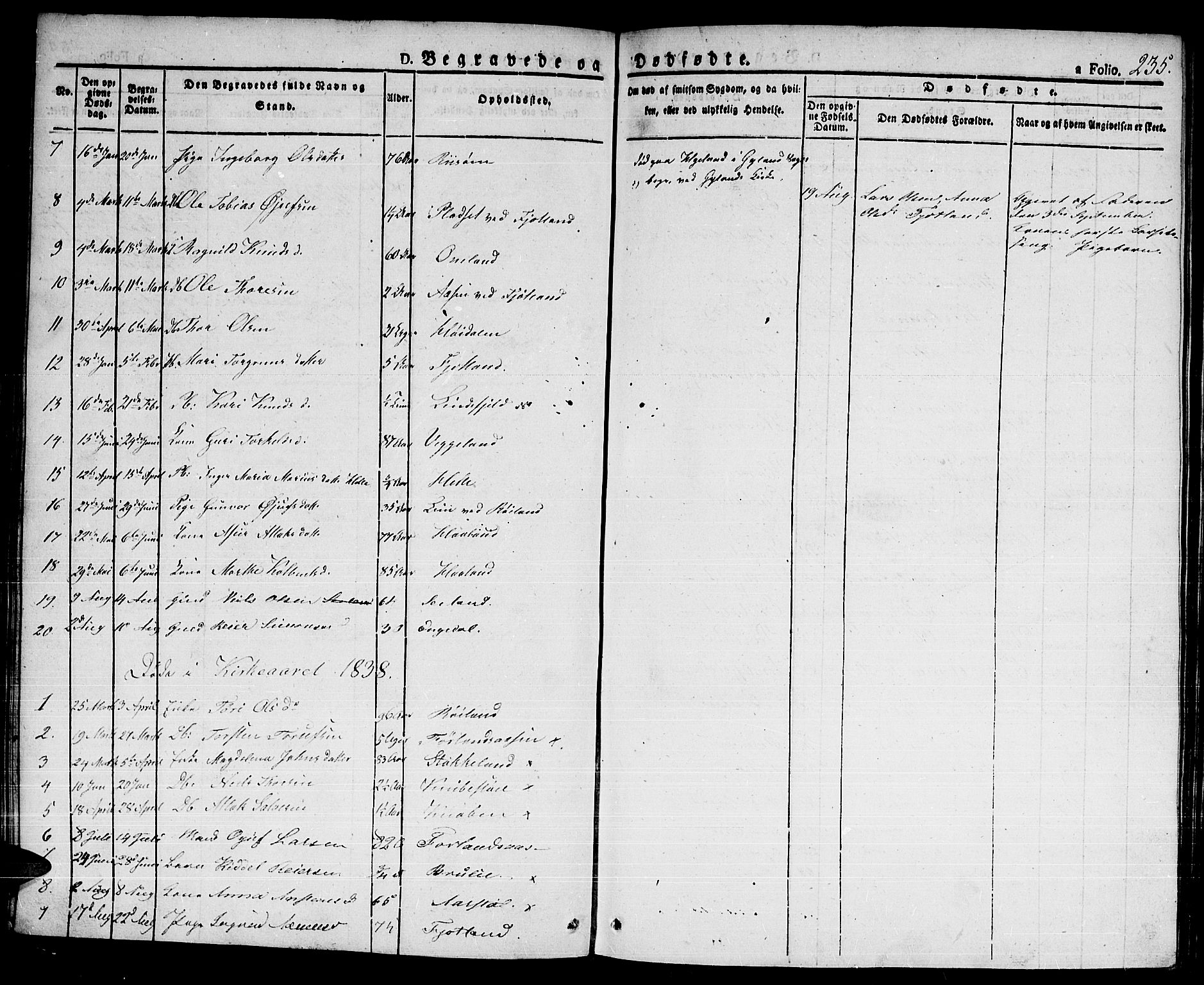 Hægebostad sokneprestkontor, AV/SAK-1111-0024/F/Fa/Faa/L0003: Parish register (official) no. A 3 /2, 1825-1840, p. 235