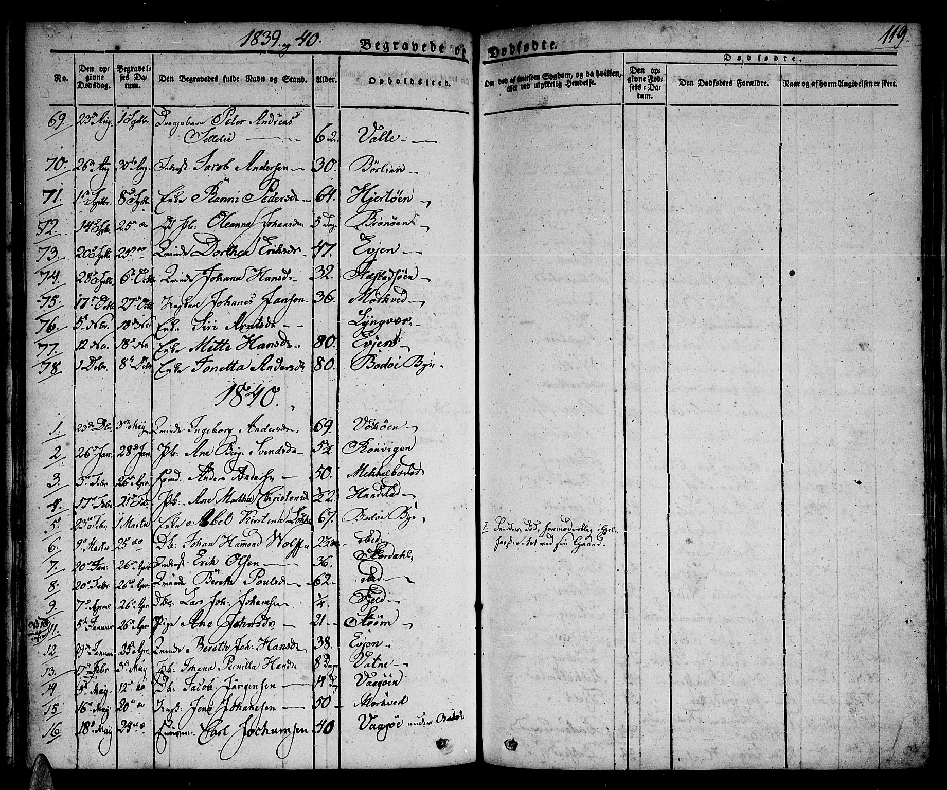 Ministerialprotokoller, klokkerbøker og fødselsregistre - Nordland, SAT/A-1459/801/L0006: Parish register (official) no. 801A06, 1834-1845, p. 119
