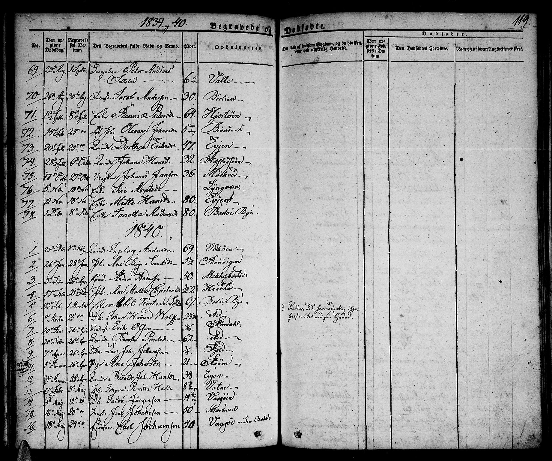 Ministerialprotokoller, klokkerbøker og fødselsregistre - Nordland, AV/SAT-A-1459/801/L0006: Parish register (official) no. 801A06, 1834-1845, p. 119