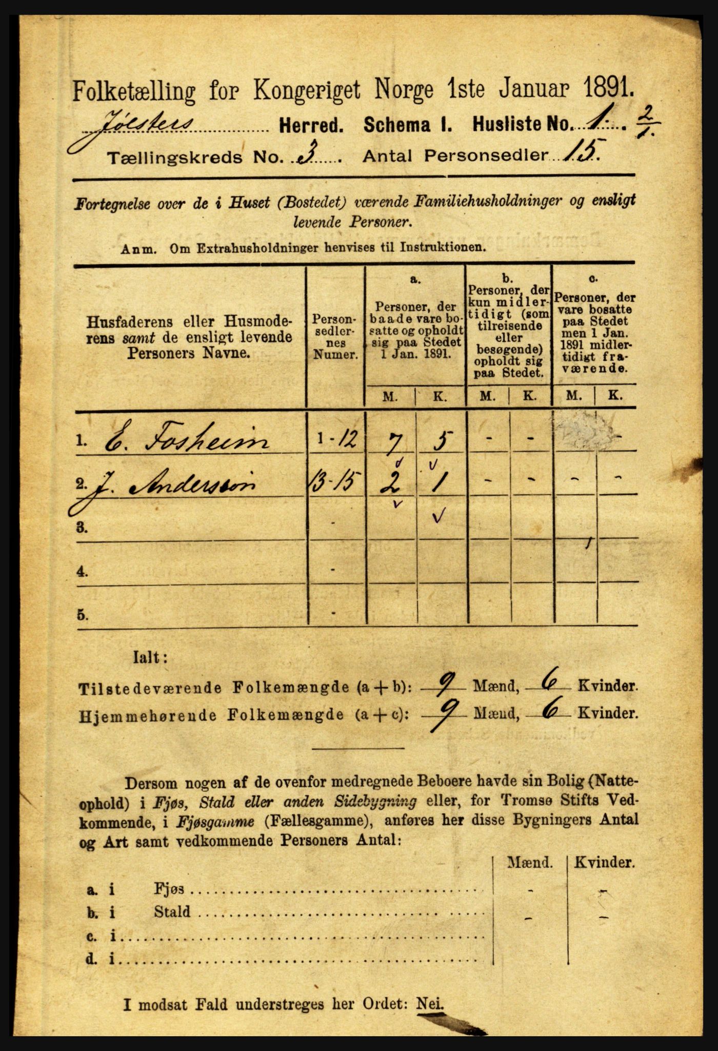 RA, 1891 census for 1431 Jølster, 1891, p. 914