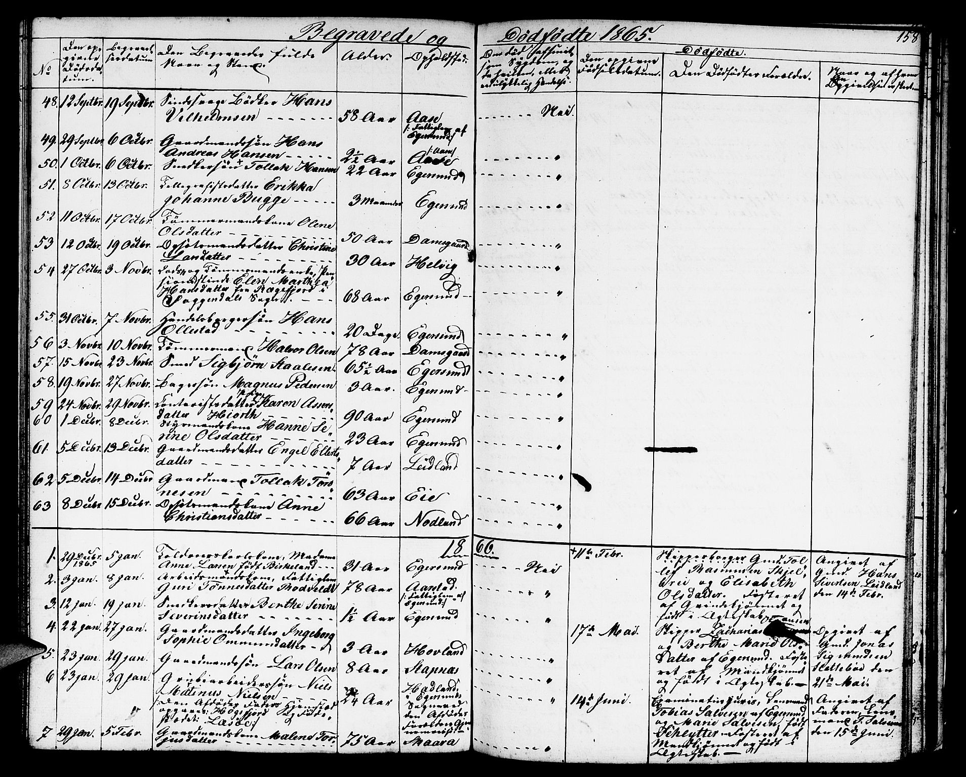 Eigersund sokneprestkontor, AV/SAST-A-101807/S09/L0004: Parish register (copy) no. B 4, 1855-1871, p. 158