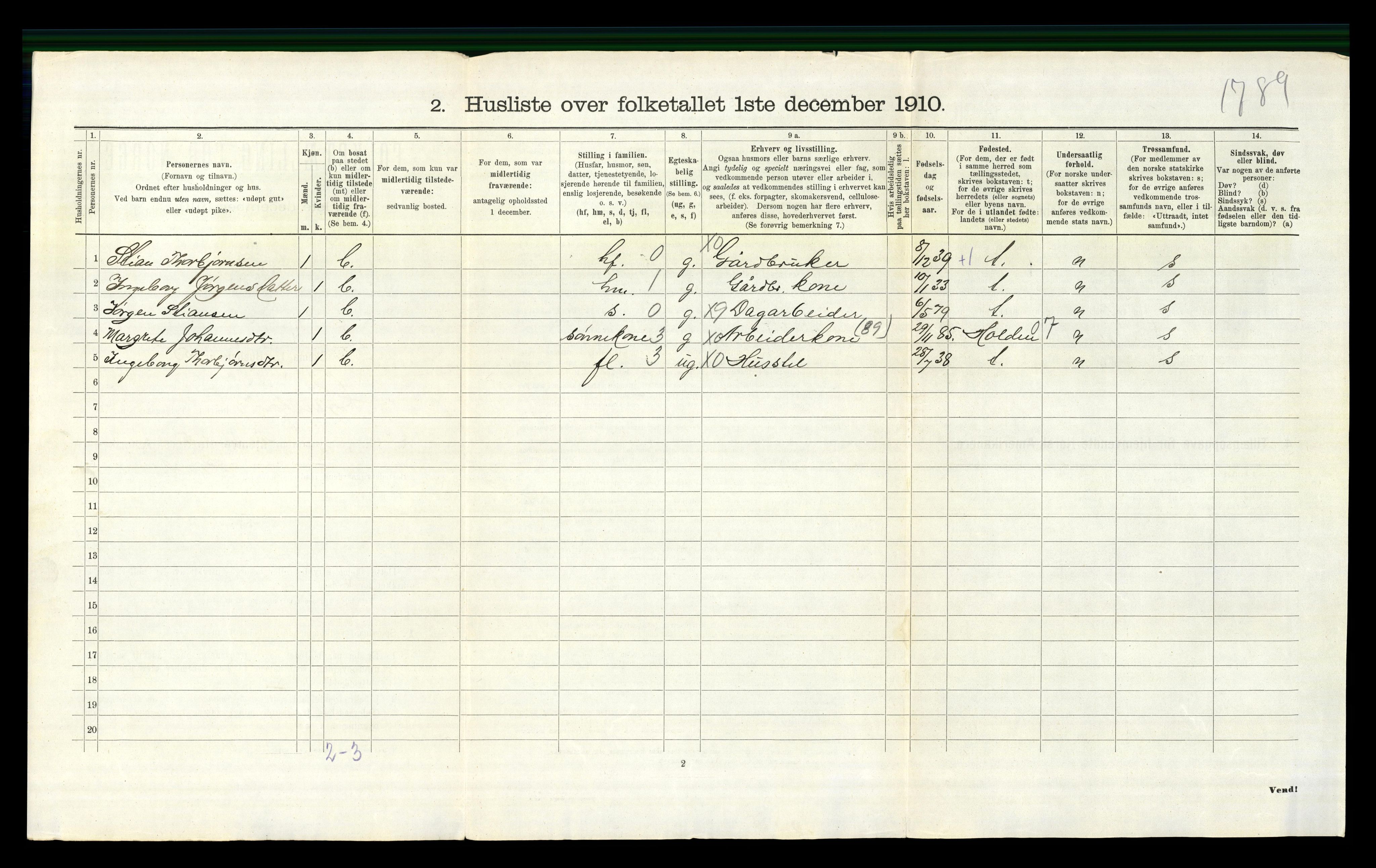 RA, 1910 census for Gjerstad, 1910, p. 372