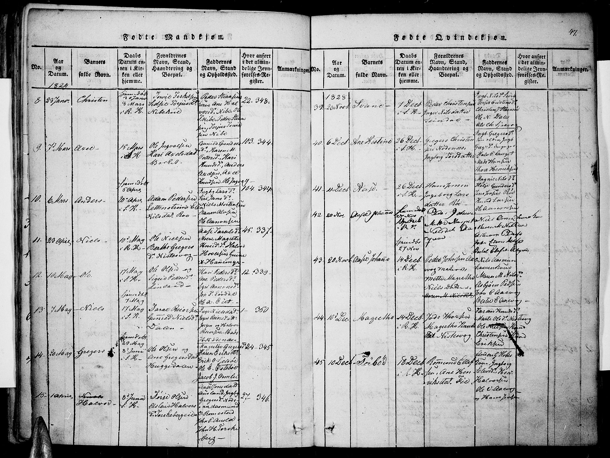 Søndeled sokneprestkontor, SAK/1111-0038/F/Fa/L0001: Parish register (official) no. A 1, 1816-1838, p. 47