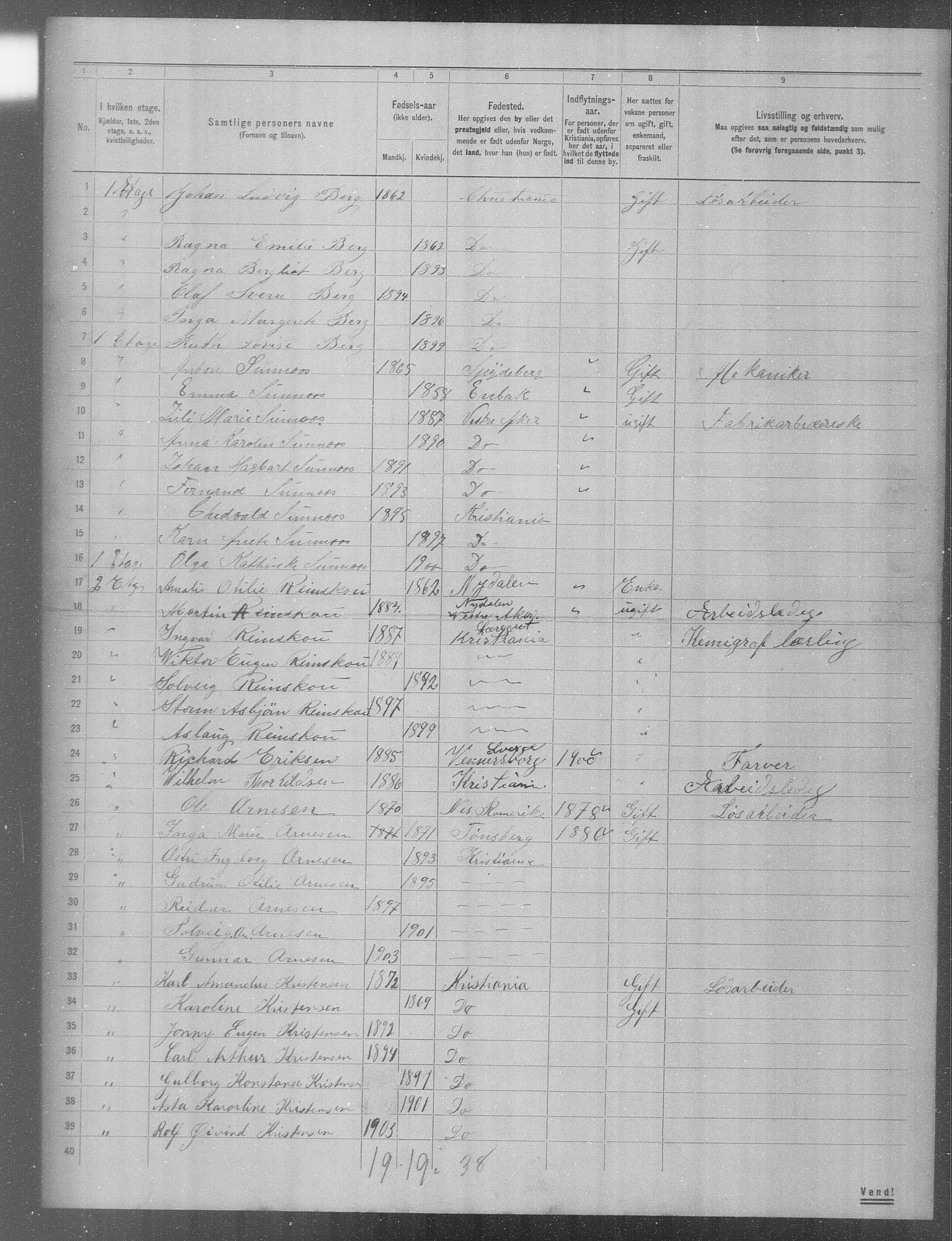 OBA, Municipal Census 1904 for Kristiania, 1904, p. 3622