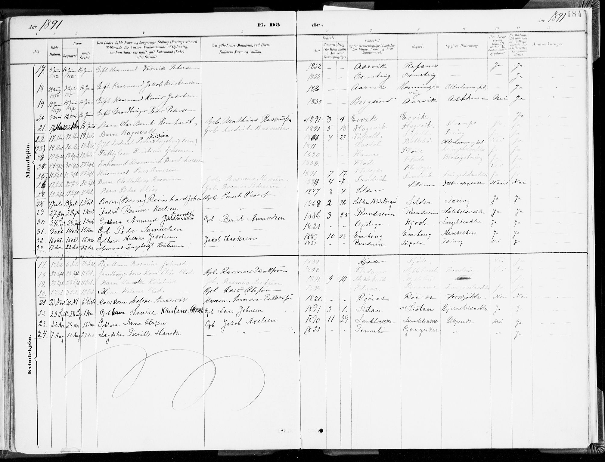 Selje sokneprestembete, AV/SAB-A-99938/H/Ha/Haa/Haab: Parish register (official) no. B 2, 1891-1907, p. 184