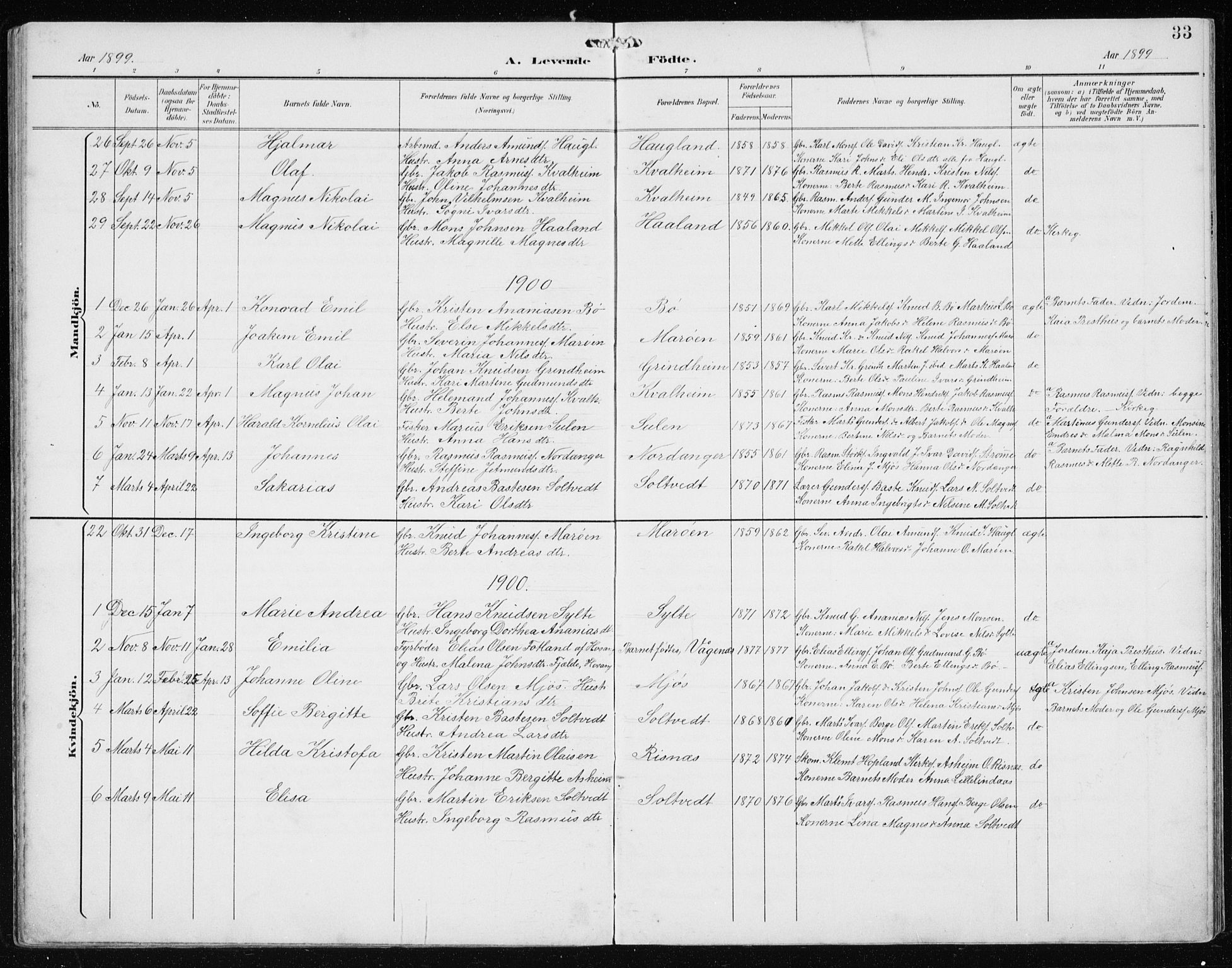 Manger sokneprestembete, AV/SAB-A-76801/H/Hab: Parish register (copy) no. B 3, 1891-1907, p. 33