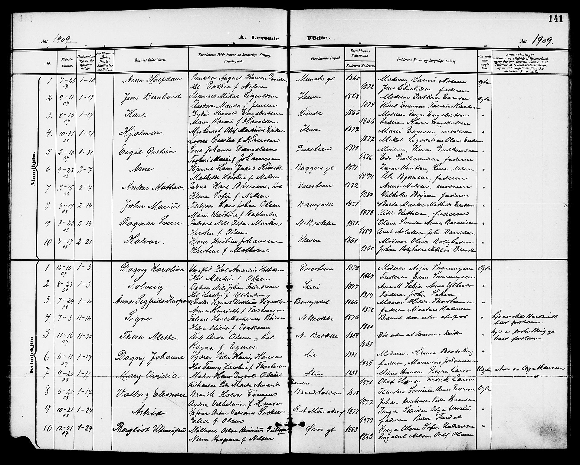 Skien kirkebøker, SAKO/A-302/G/Ga/L0008: Parish register (copy) no. 8, 1900-1910, p. 141
