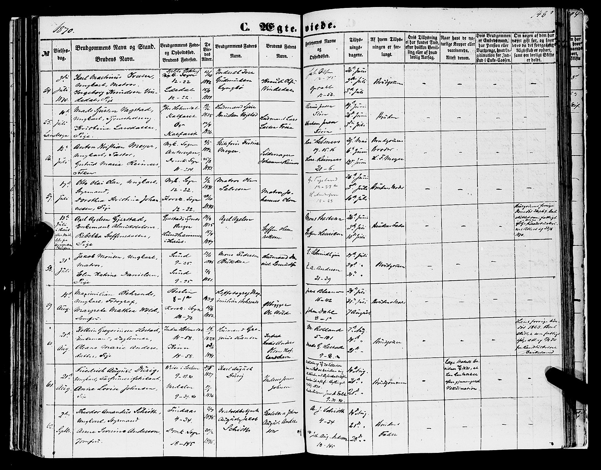 Domkirken sokneprestembete, AV/SAB-A-74801/H/Haa/L0034: Parish register (official) no. D 2, 1853-1874, p. 148