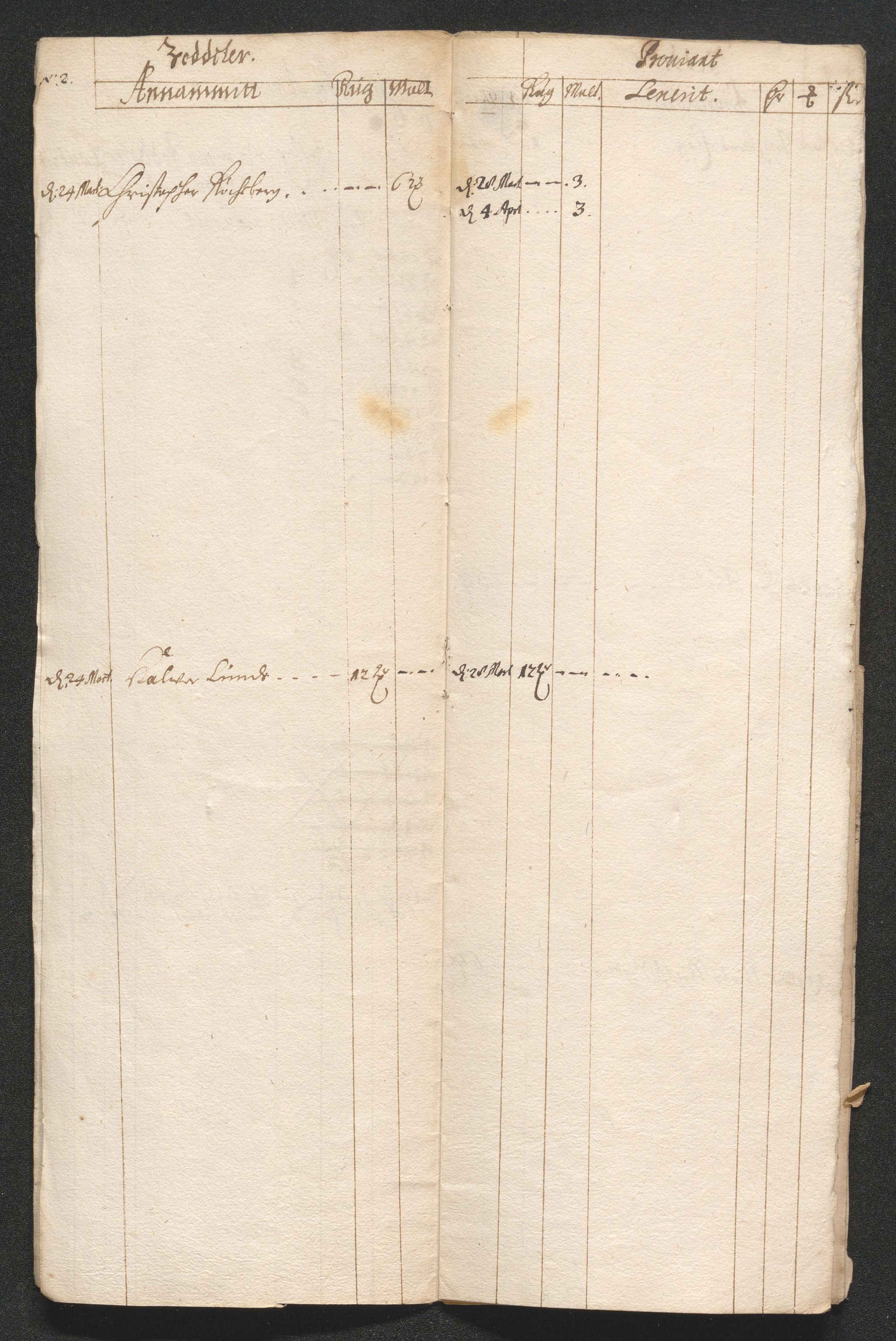 Kongsberg Sølvverk 1623-1816, AV/SAKO-EA-3135/001/D/Dc/Dcd/L0039: Utgiftsregnskap for gruver m.m., 1666, p. 240