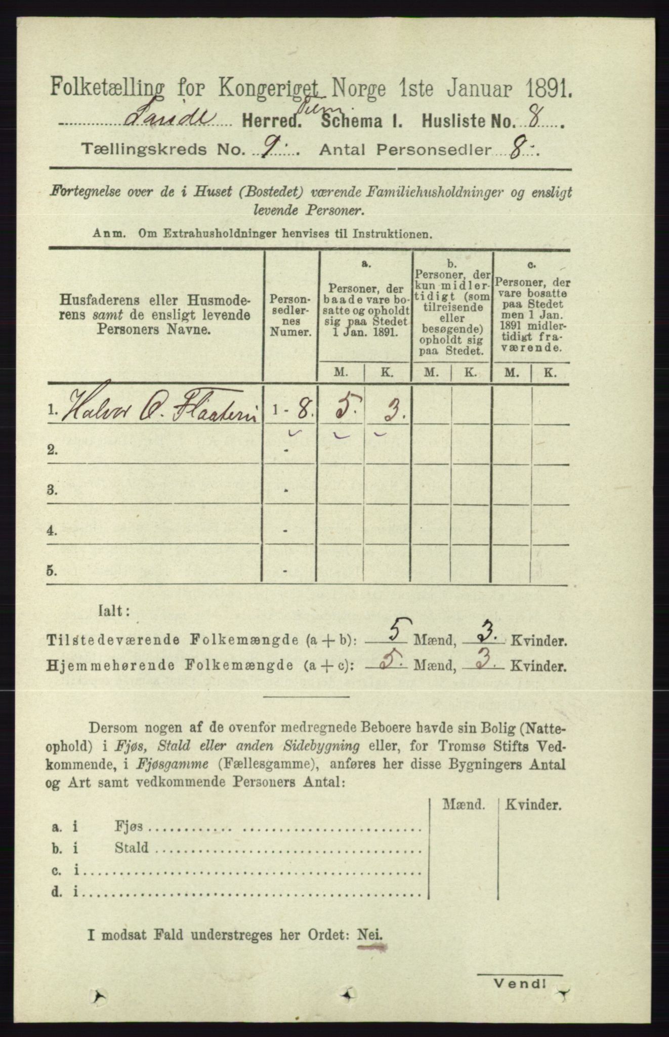 RA, 1891 census for 0822 Sauherad, 1891, p. 2666