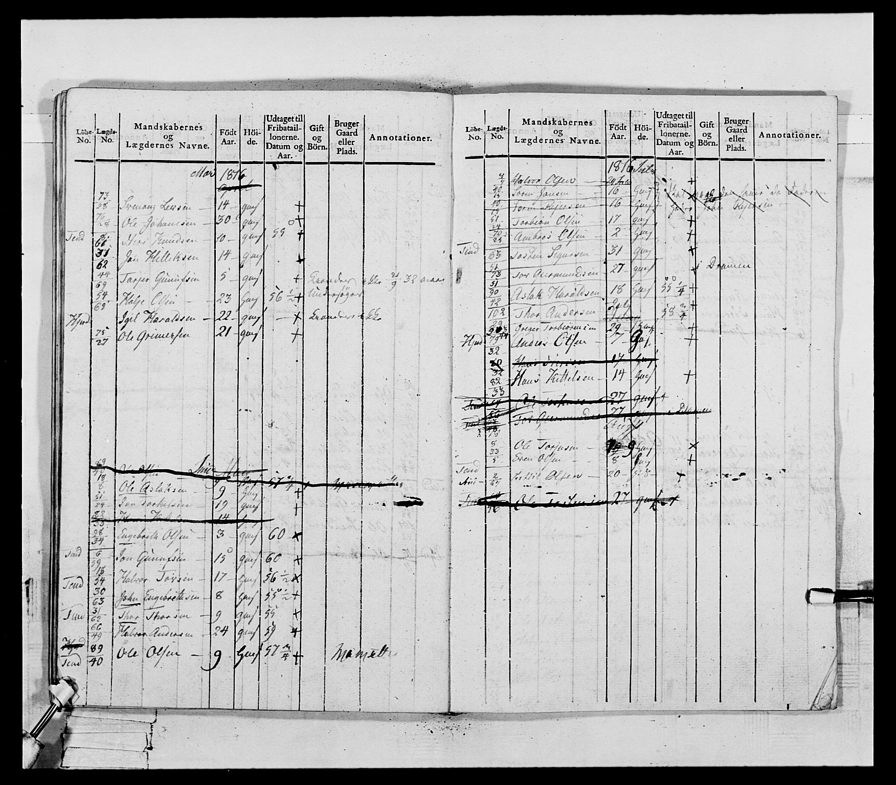 Generalitets- og kommissariatskollegiet, Det kongelige norske kommissariatskollegium, AV/RA-EA-5420/E/Eh/L0118: Telemarkske nasjonale infanteriregiment, 1814, p. 115