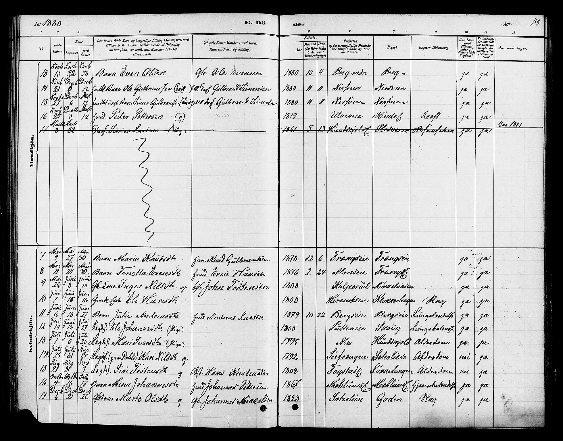 Ringsaker prestekontor, SAH/PREST-014/K/Ka/L0013: Parish register (official) no. 13, 1879-1890, p. 158