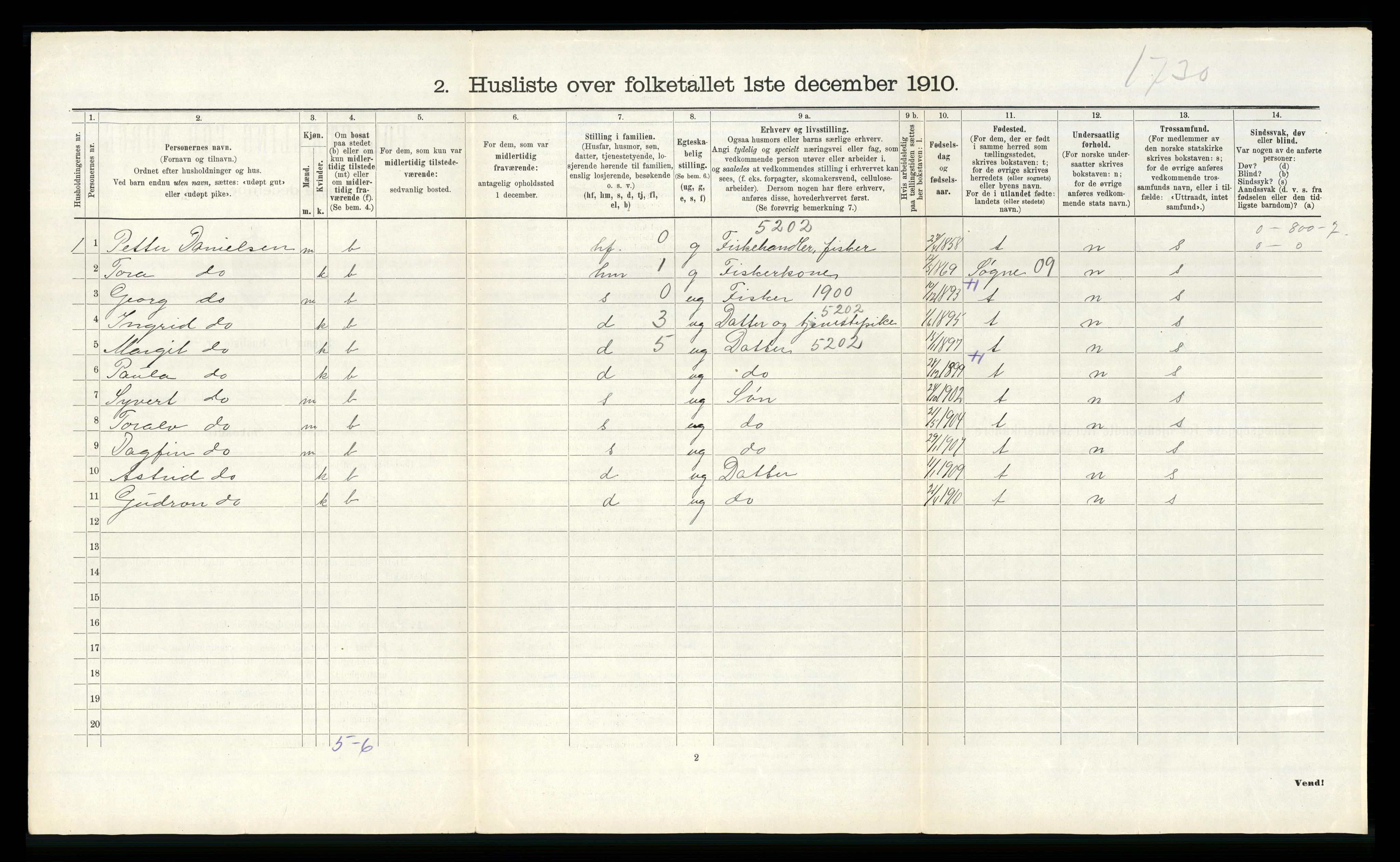 RA, 1910 census for Sør-Audnedal, 1910, p. 132