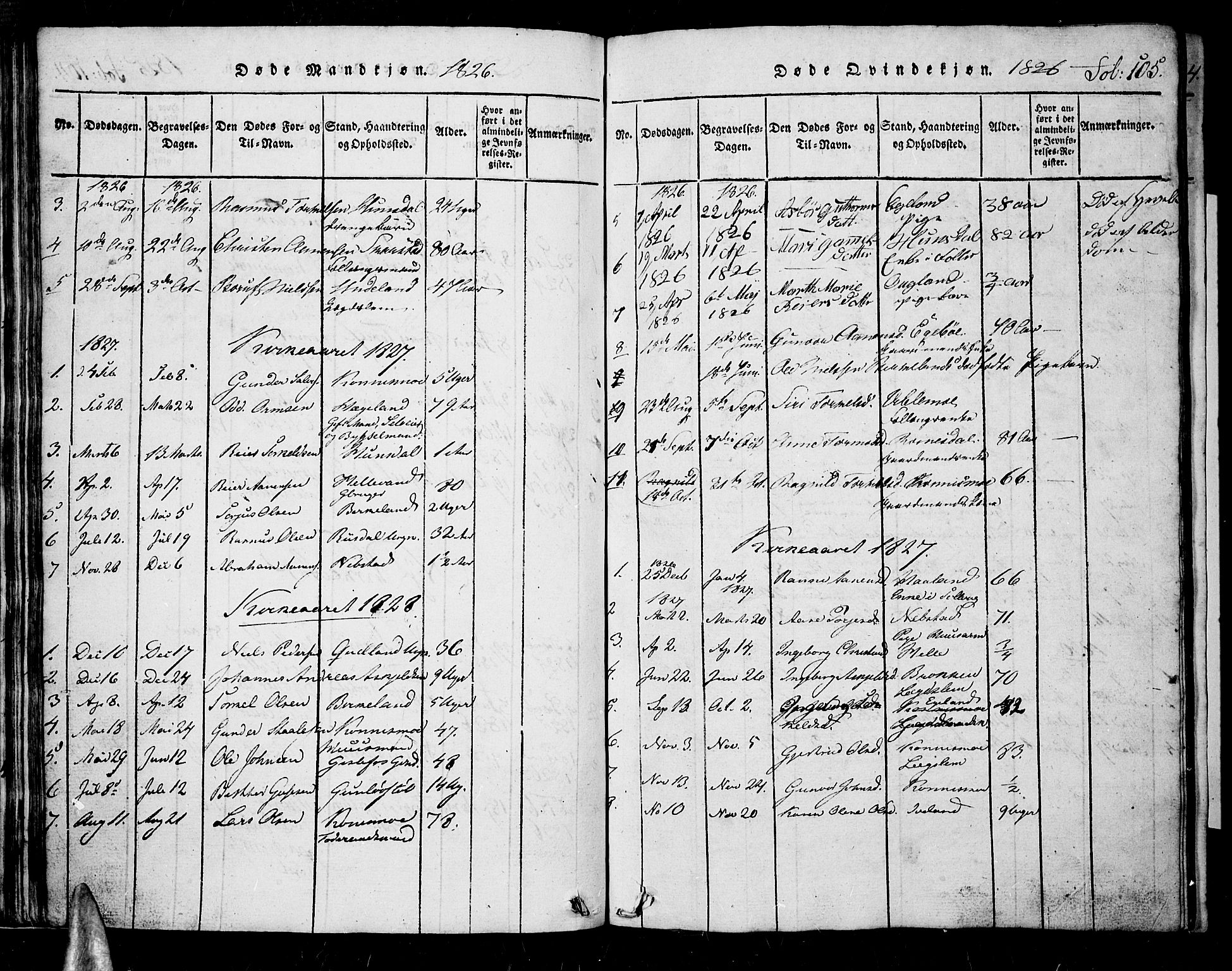 Nord-Audnedal sokneprestkontor, AV/SAK-1111-0032/F/Fb/Fba/L0001: Parish register (copy) no. B 1, 1815-1856, p. 105