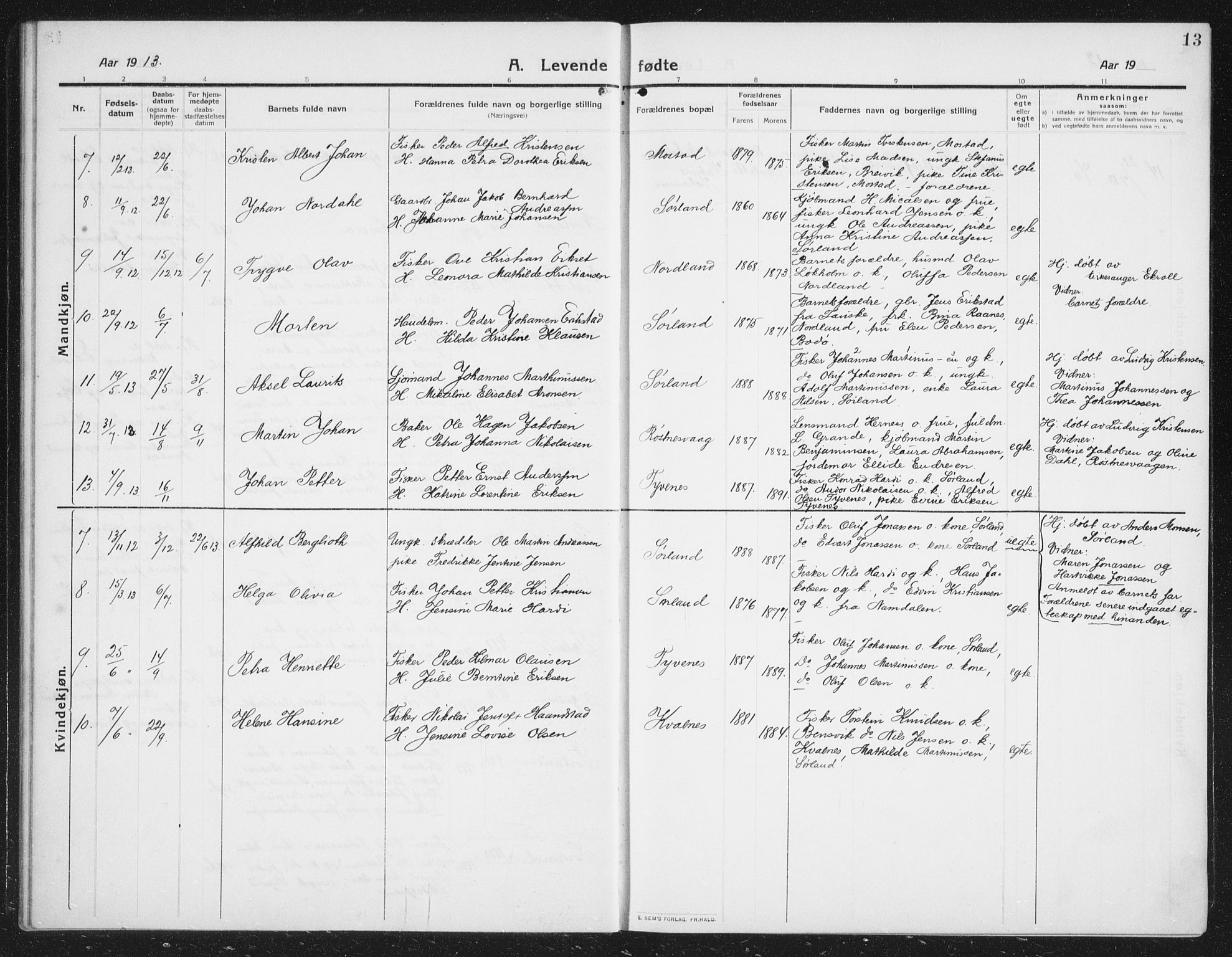 Ministerialprotokoller, klokkerbøker og fødselsregistre - Nordland, SAT/A-1459/807/L0124: Parish register (copy) no. 807C02, 1910-1935, p. 13