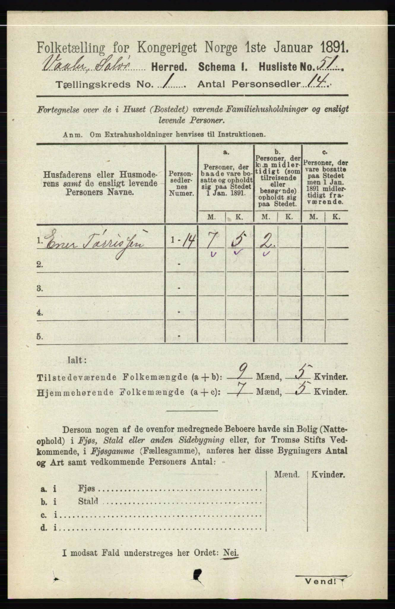 RA, 1891 census for 0426 Våler, 1891, p. 76