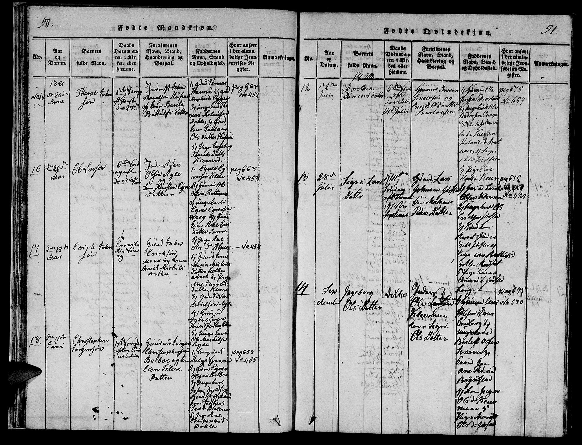 Ministerialprotokoller, klokkerbøker og fødselsregistre - Nord-Trøndelag, AV/SAT-A-1458/749/L0479: Parish register (copy) no. 749C01, 1817-1829, p. 50-51