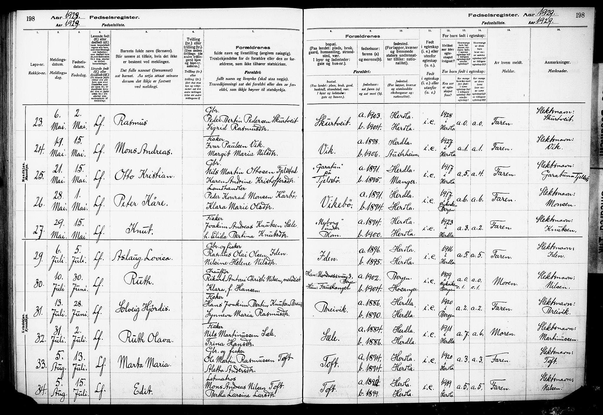 Herdla Sokneprestembete, AV/SAB-A-75701/I/Id/L00A1: Birth register no. A 1, 1916-1929, p. 198