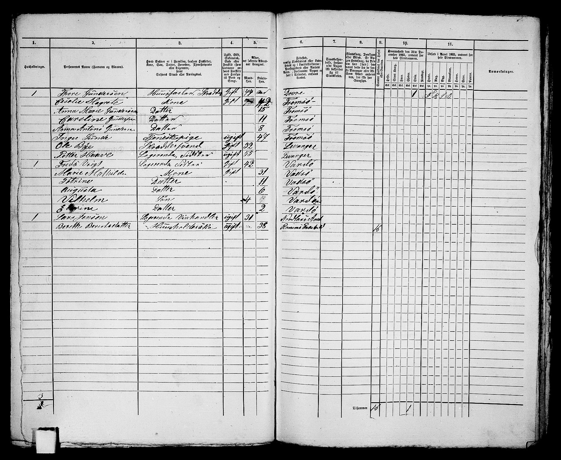 RA, 1865 census for Vardø/Vardø, 1865, p. 89