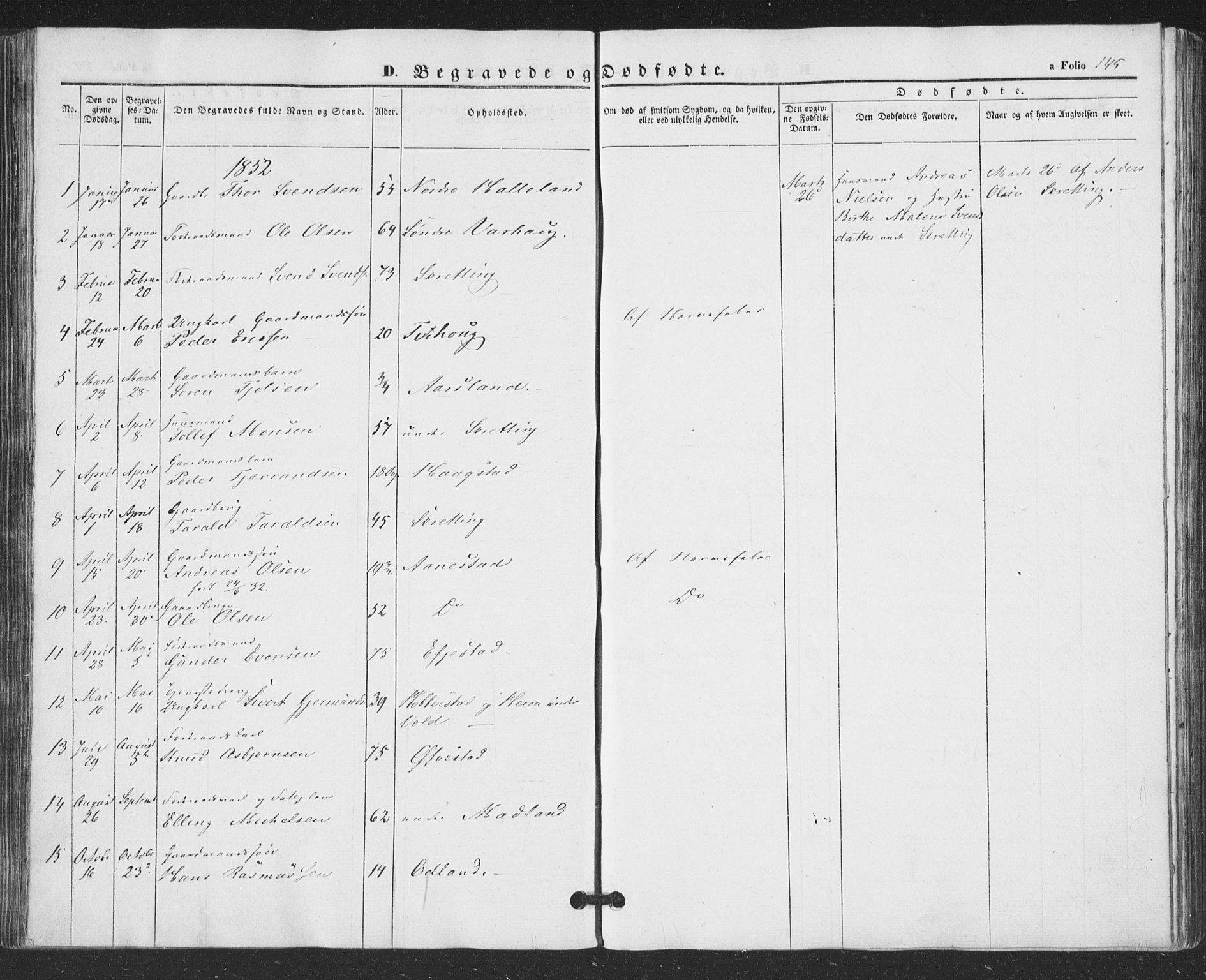 Hå sokneprestkontor, AV/SAST-A-101801/001/30BA/L0007: Parish register (official) no. A 6, 1842-1855, p. 145