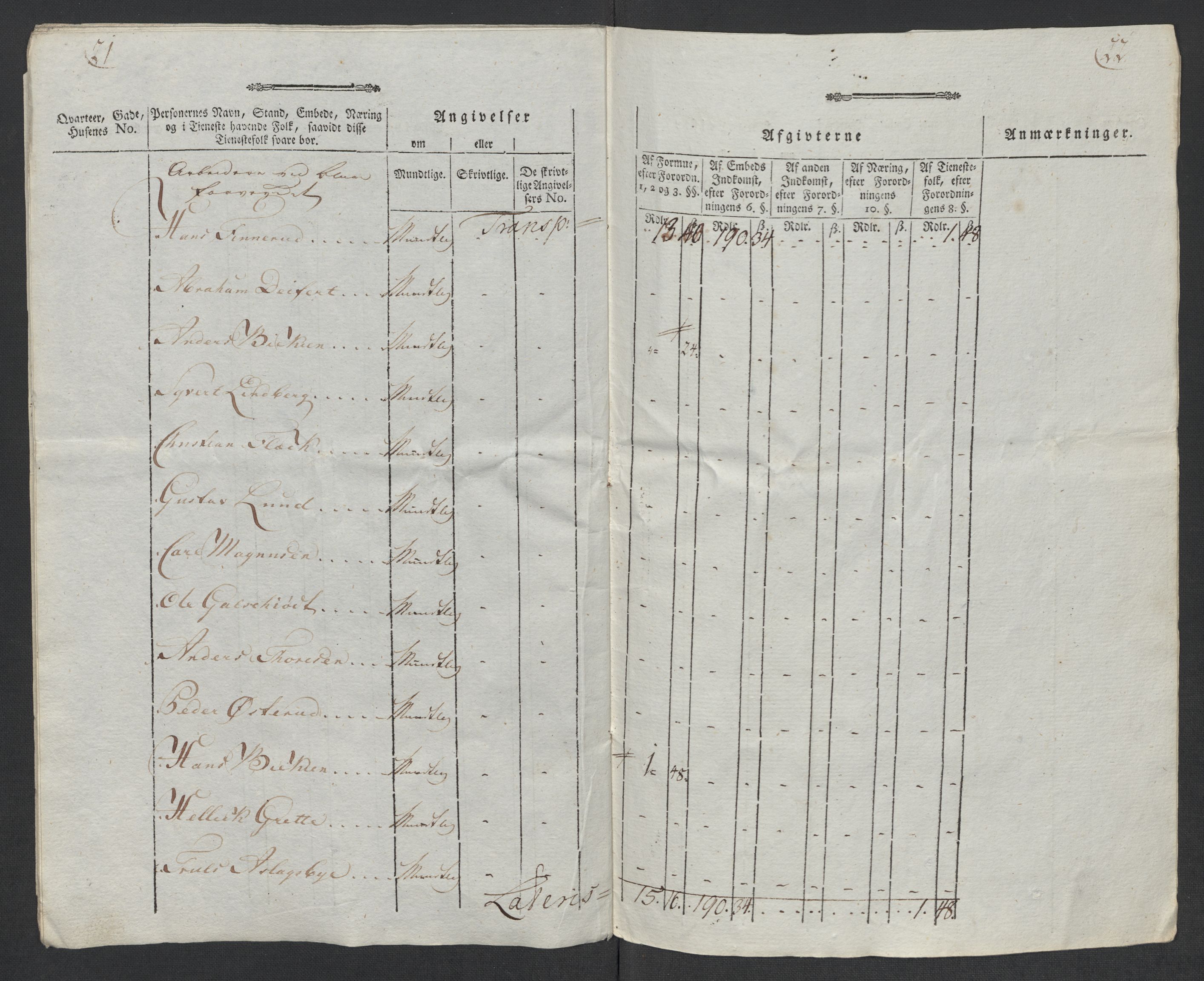 Rentekammeret inntil 1814, Reviderte regnskaper, Mindre regnskaper, AV/RA-EA-4068/Rf/Rfe/L0024: Modum Blåfarvevverk, Molde, Moss, 1789, p. 27