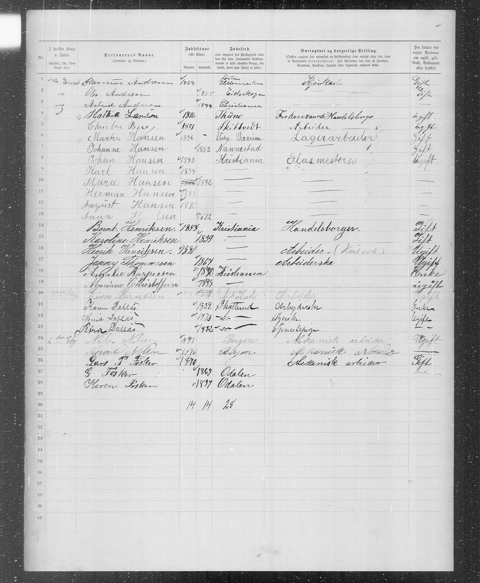 OBA, Municipal Census 1899 for Kristiania, 1899, p. 1816