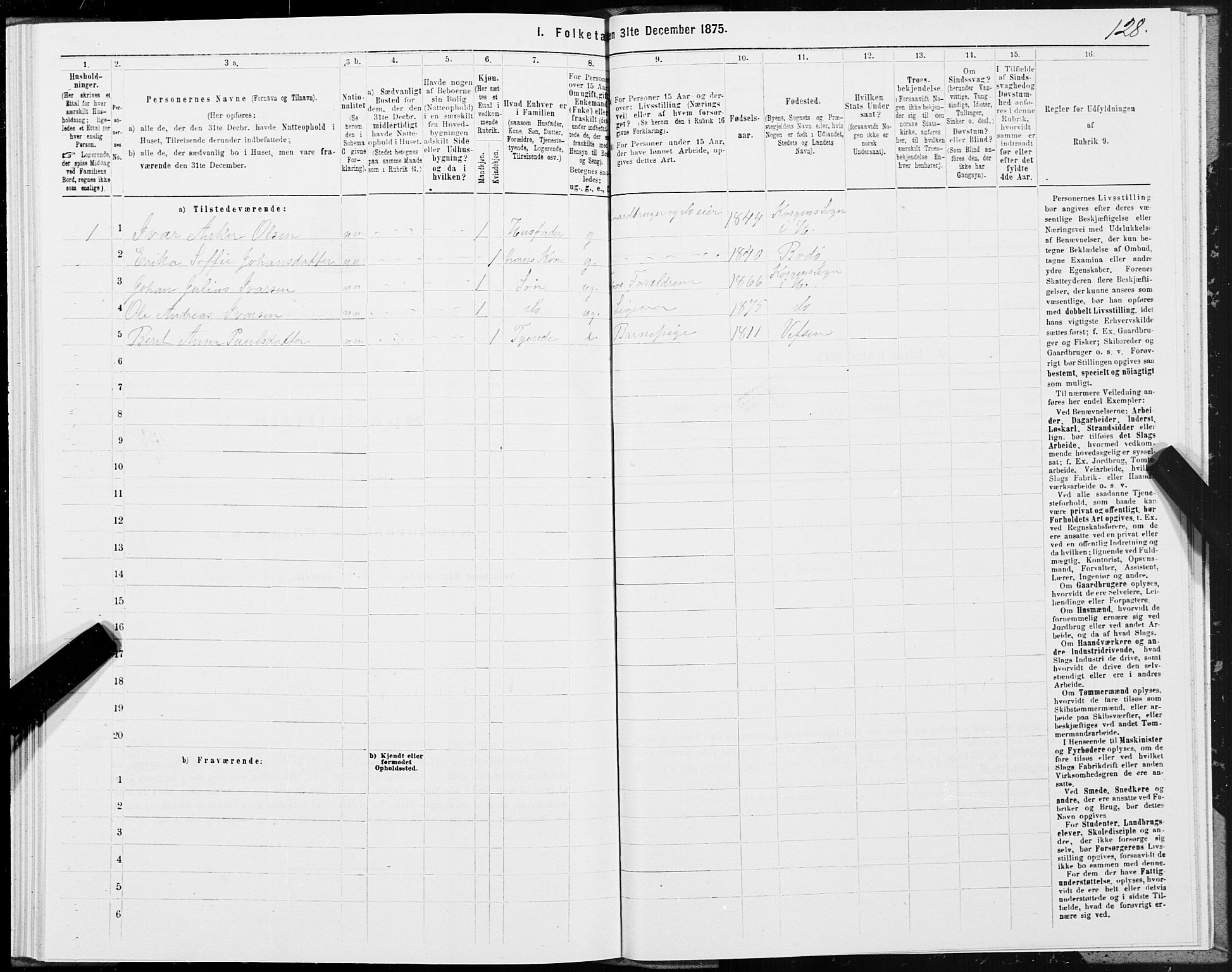 SAT, 1875 census for 1832P Hemnes, 1875, p. 3128