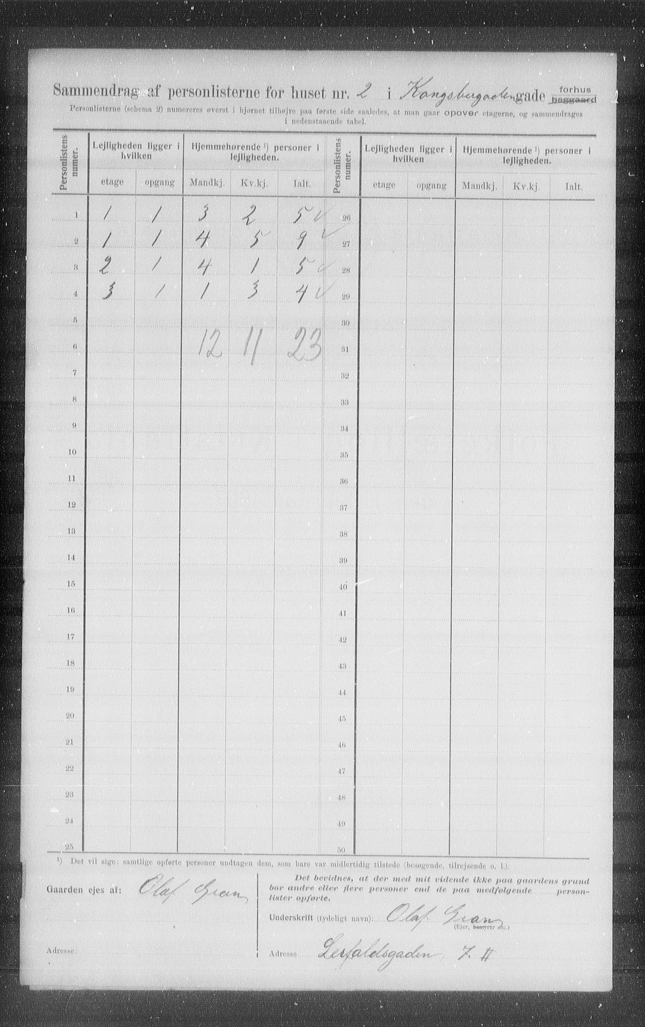 OBA, Municipal Census 1907 for Kristiania, 1907, p. 26840