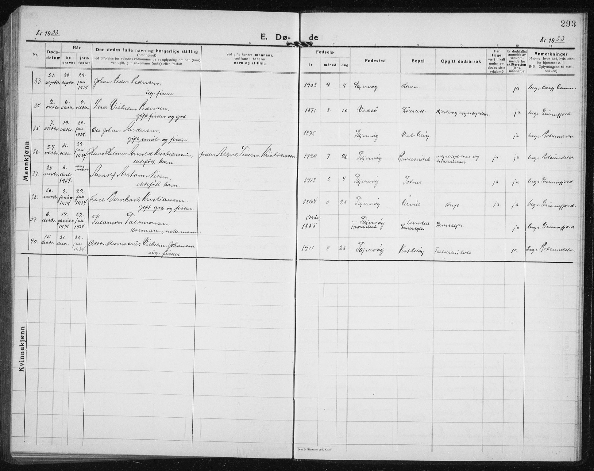 Skjervøy sokneprestkontor, AV/SATØ-S-1300/H/Ha/Hab/L0010klokker: Parish register (copy) no. 10, 1927-1941, p. 293