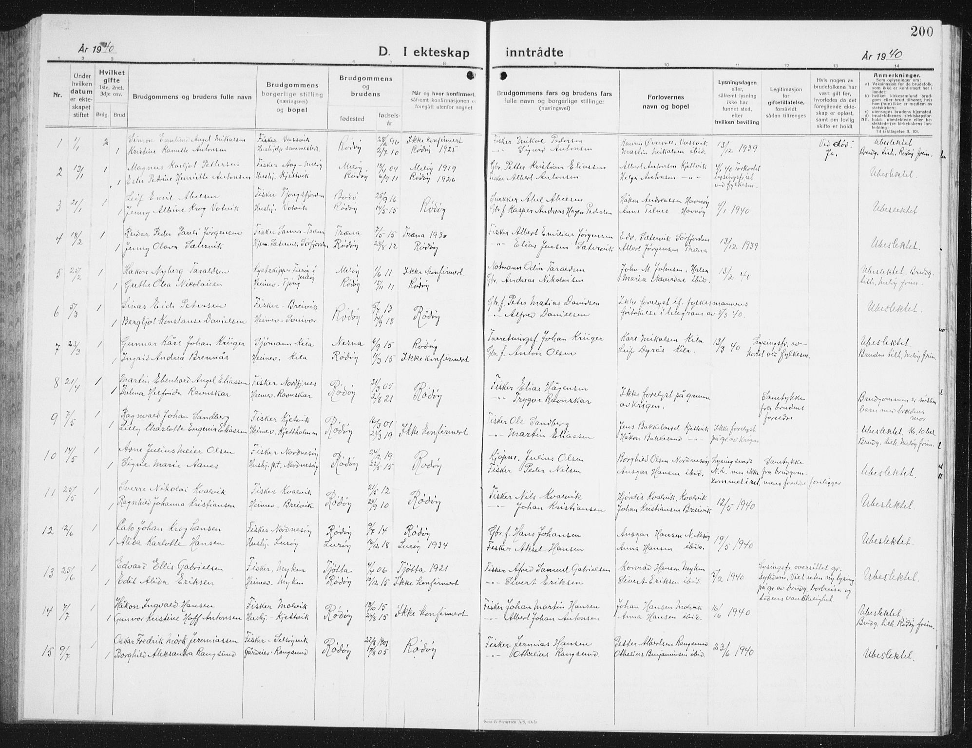 Ministerialprotokoller, klokkerbøker og fødselsregistre - Nordland, AV/SAT-A-1459/841/L0622: Parish register (copy) no. 841C06, 1924-1942, p. 200