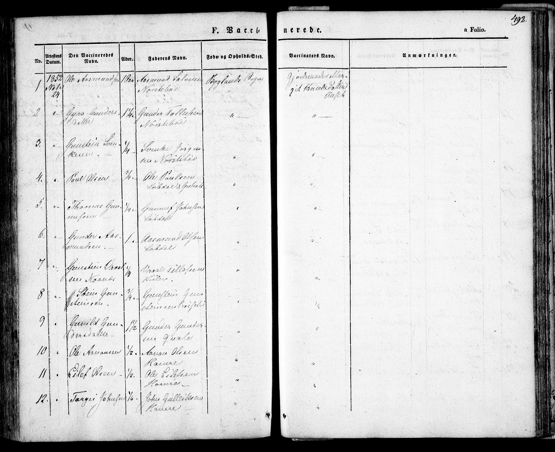 Bygland sokneprestkontor, SAK/1111-0006/F/Fa/Fab/L0004: Parish register (official) no. A 4, 1842-1858, p. 492