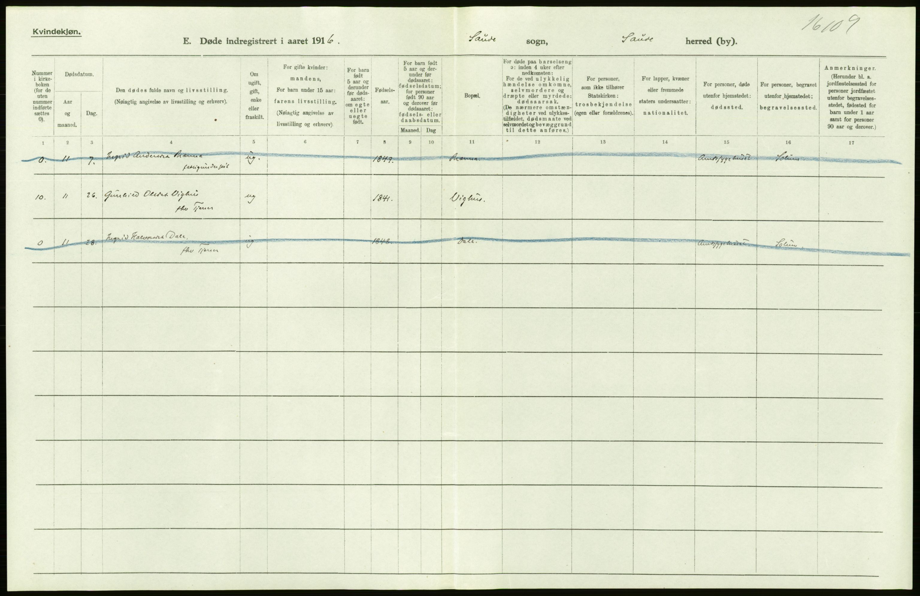 Statistisk sentralbyrå, Sosiodemografiske emner, Befolkning, RA/S-2228/D/Df/Dfb/Dfbf/L0024: Bratsberg amt: Døde, dødfødte. Bygder og byer., 1916, p. 272