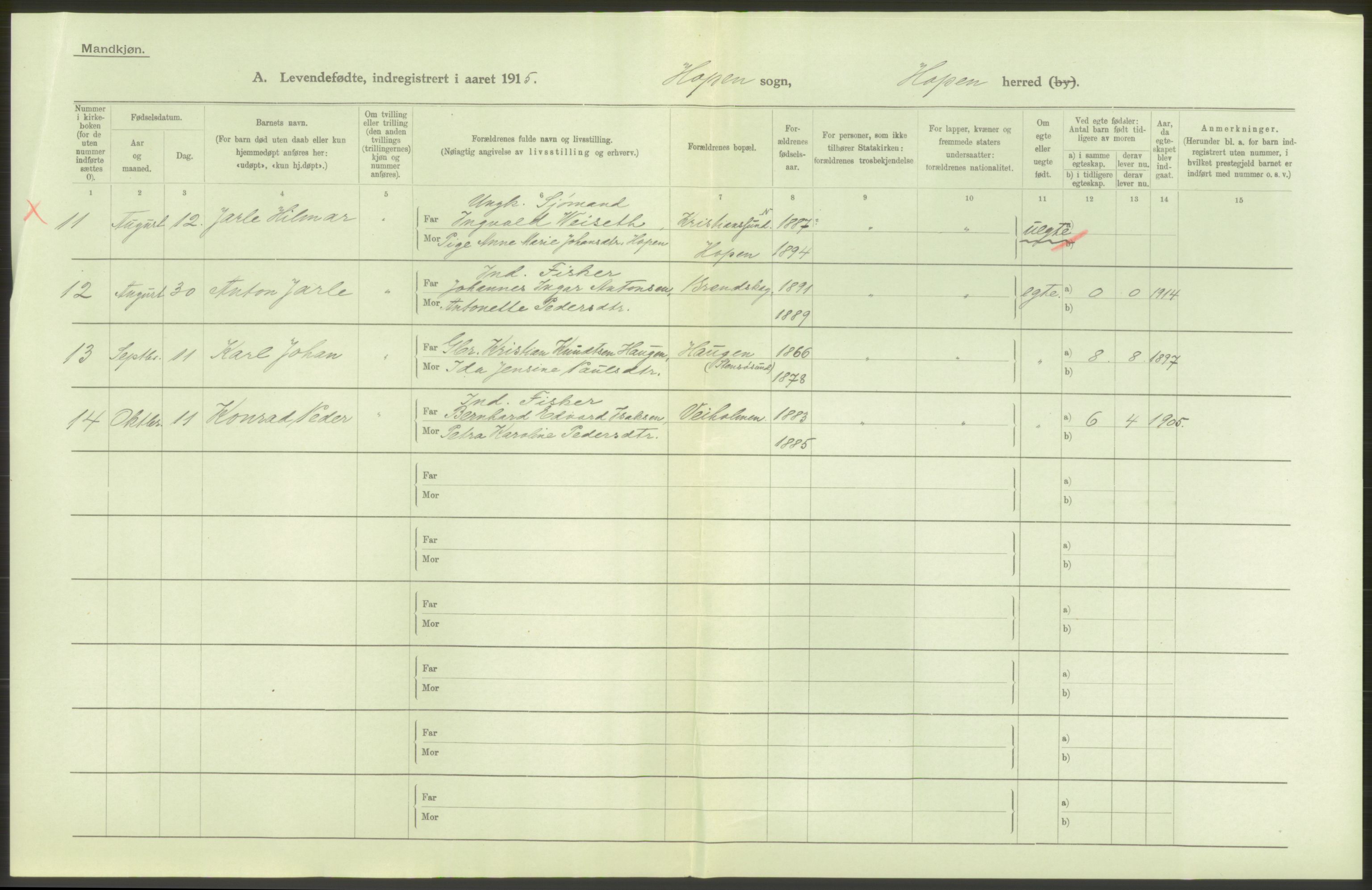 Statistisk sentralbyrå, Sosiodemografiske emner, Befolkning, AV/RA-S-2228/D/Df/Dfb/Dfbe/L0038: Romsdals amt: Levendefødte menn og kvinner. Bygder., 1915, p. 2