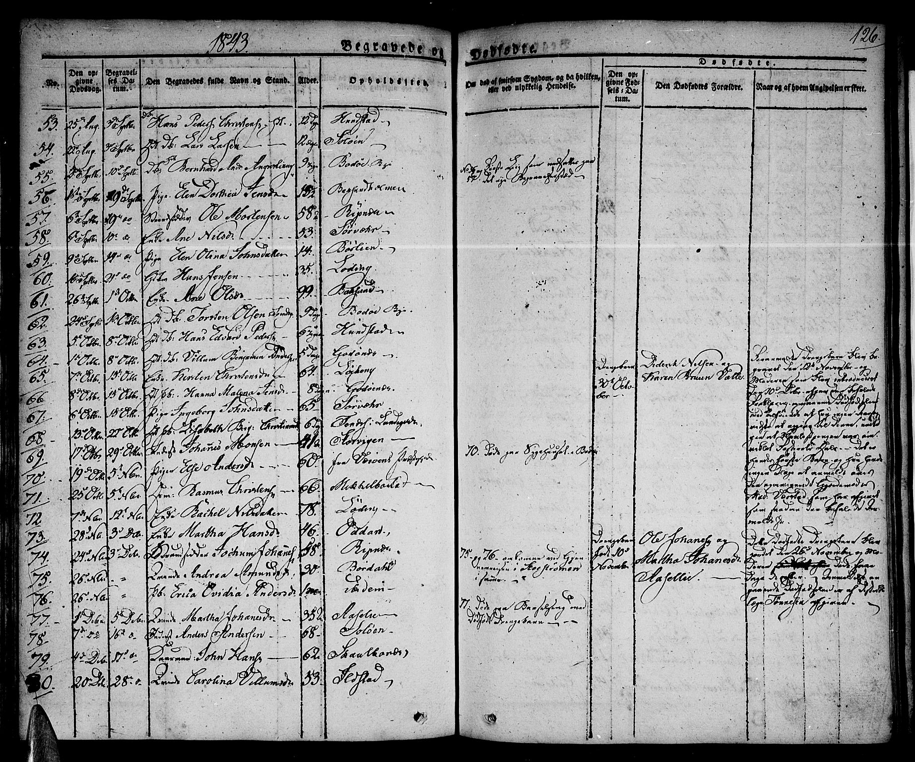 Ministerialprotokoller, klokkerbøker og fødselsregistre - Nordland, AV/SAT-A-1459/801/L0006: Parish register (official) no. 801A06, 1834-1845, p. 126