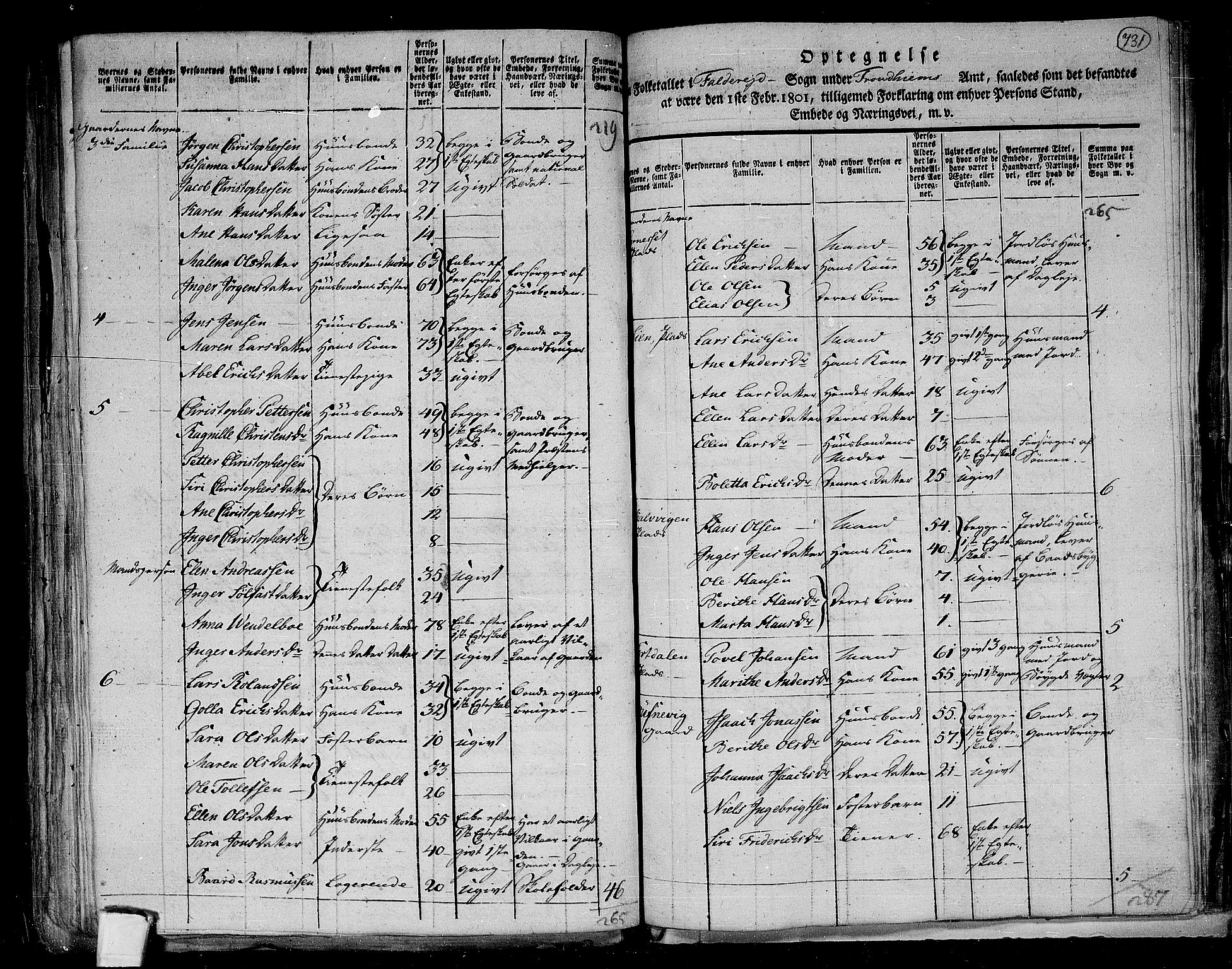 RA, 1801 census for 1752P Kolvereid, 1801, p. 730b-731a