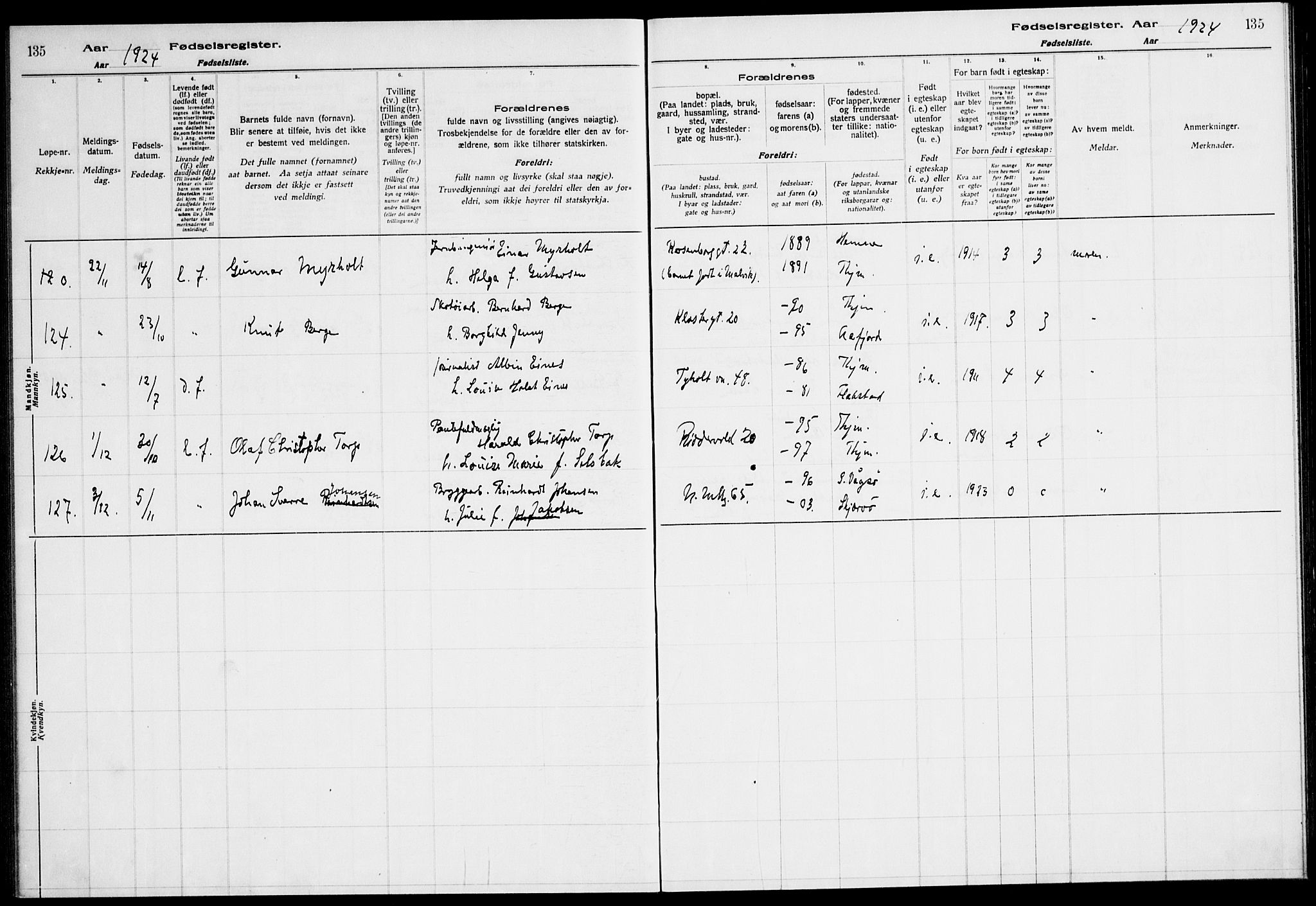 Ministerialprotokoller, klokkerbøker og fødselsregistre - Sør-Trøndelag, AV/SAT-A-1456/604/L0233: Birth register no. 604.II.4.2, 1920-1928, p. 135