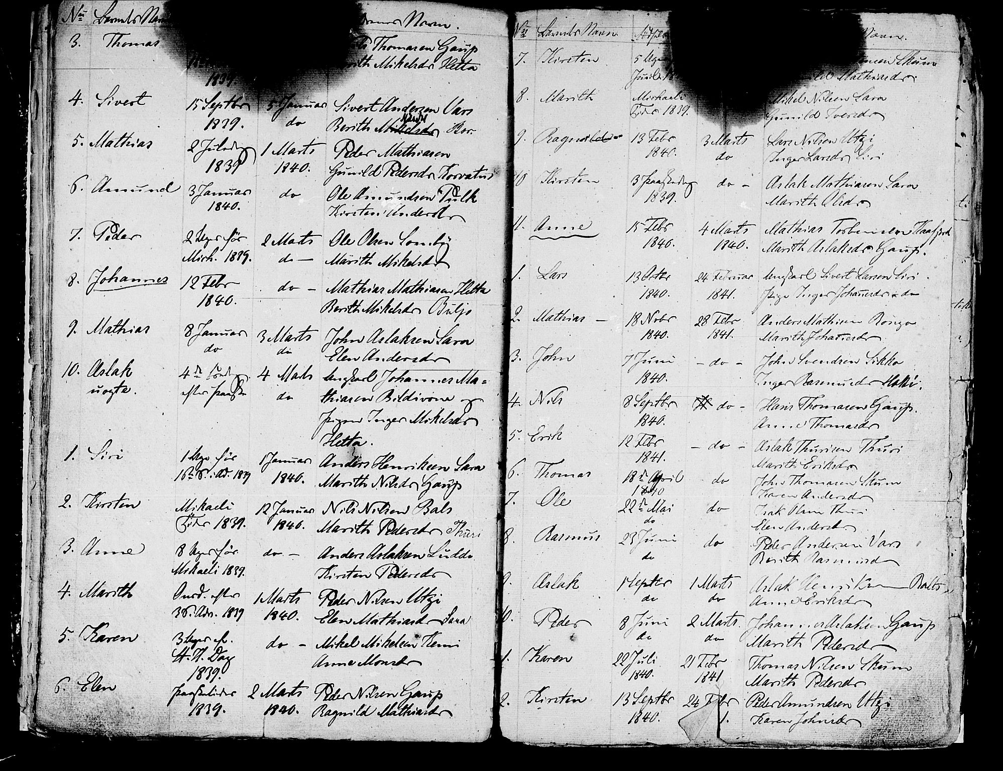 Kistrand/Porsanger sokneprestembete, AV/SATØ-S-1351: Other parish register no. 1, 1820-1842