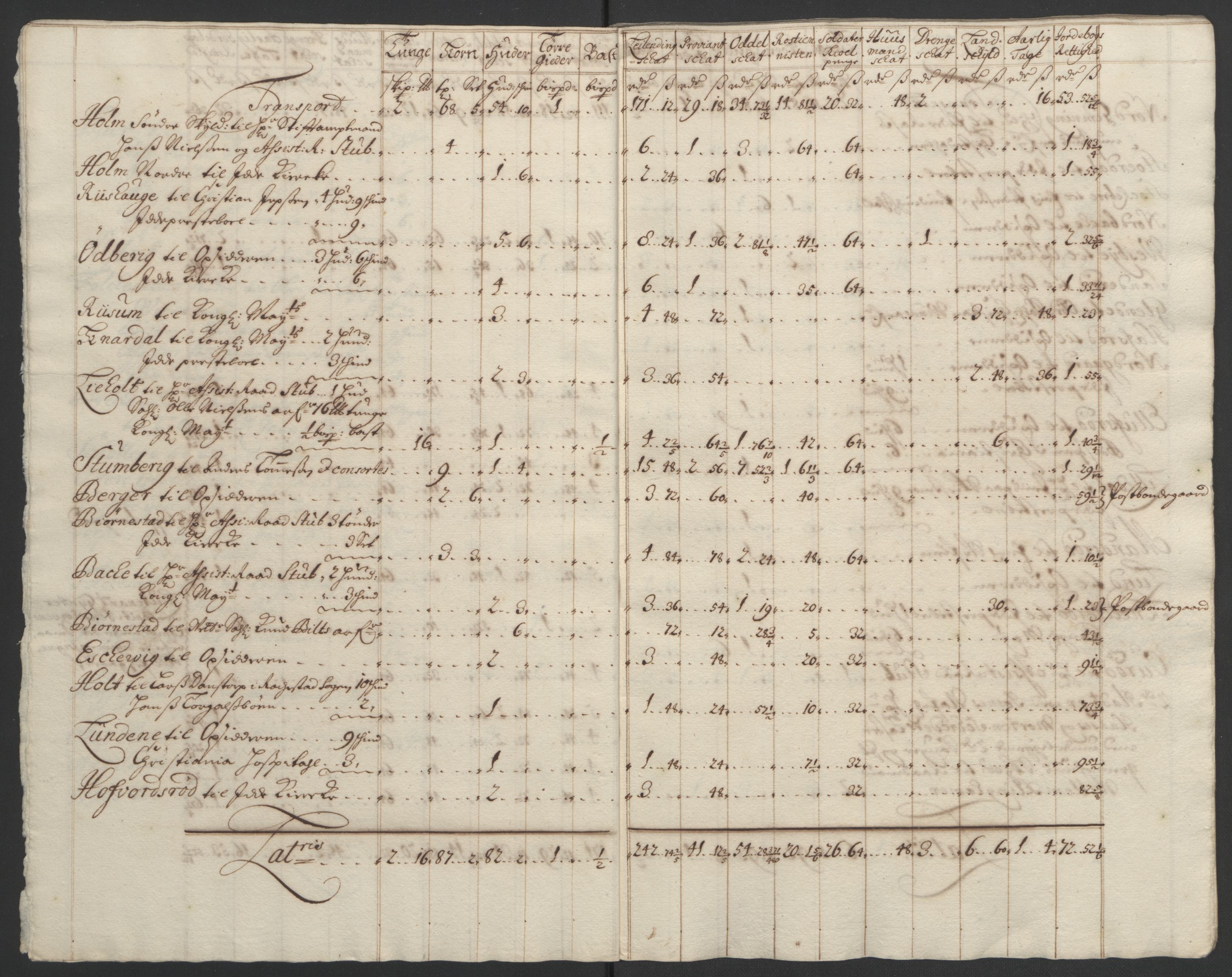 Rentekammeret inntil 1814, Reviderte regnskaper, Fogderegnskap, AV/RA-EA-4092/R01/L0012: Fogderegnskap Idd og Marker, 1694-1695, p. 64