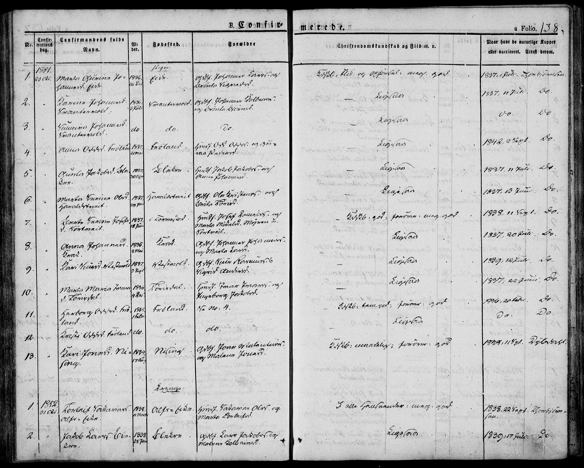 Skjold sokneprestkontor, AV/SAST-A-101847/H/Ha/Haa/L0005: Parish register (official) no. A 5, 1830-1856, p. 138