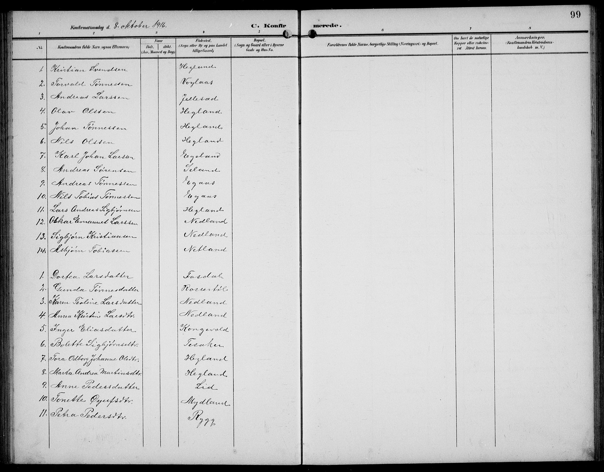 Bakke sokneprestkontor, SAK/1111-0002/F/Fb/Fbb/L0004: Parish register (copy) no. B 4, 1896-1927, p. 99