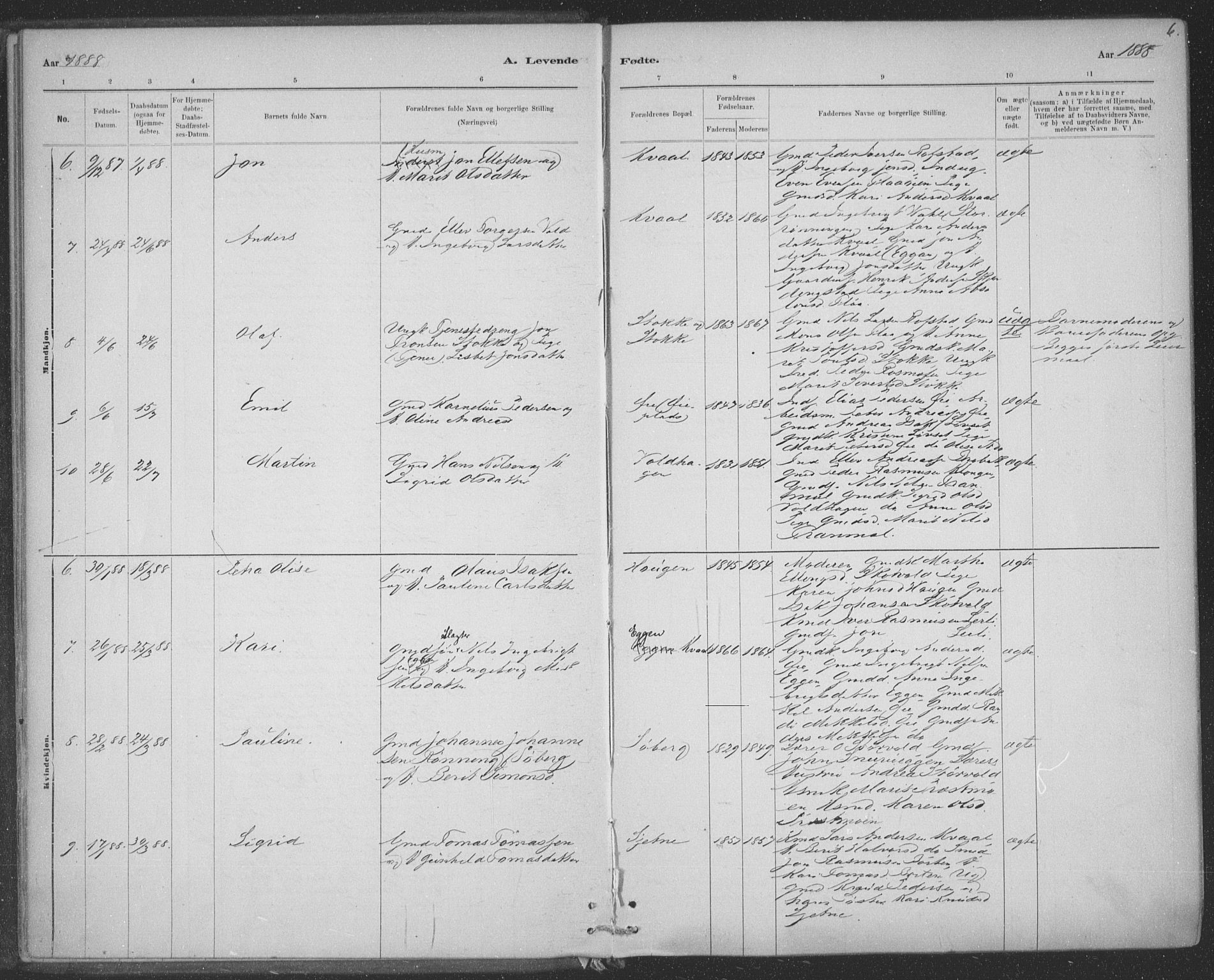 Ministerialprotokoller, klokkerbøker og fødselsregistre - Sør-Trøndelag, SAT/A-1456/691/L1085: Parish register (official) no. 691A17, 1887-1908, p. 6
