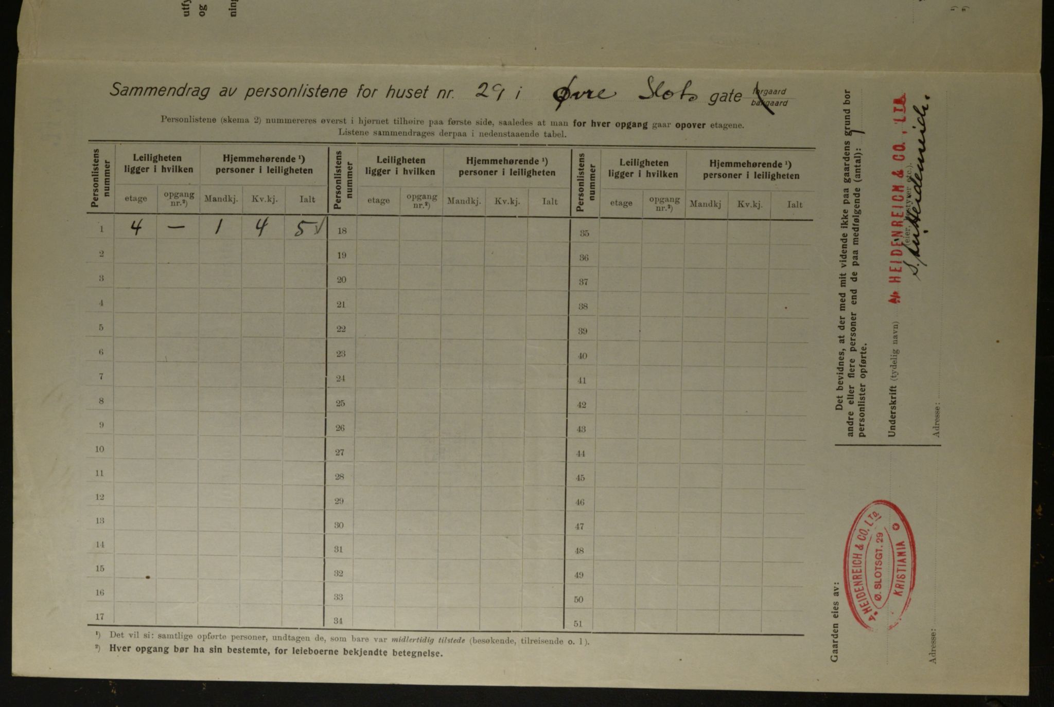 OBA, Municipal Census 1923 for Kristiania, 1923, p. 143244