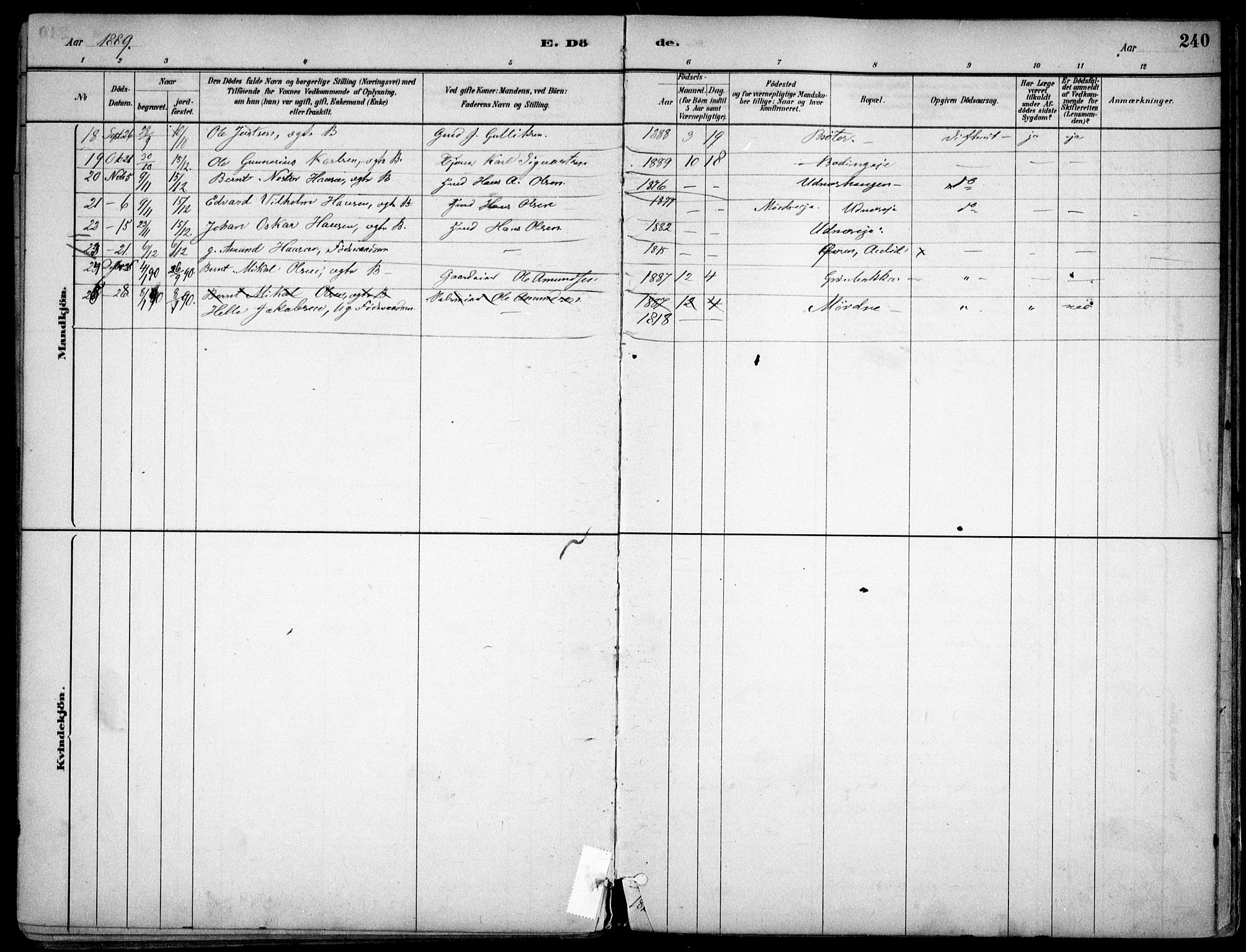 Nes prestekontor Kirkebøker, AV/SAO-A-10410/F/Fc/L0002: Parish register (official) no. IIi 2, 1882-1916, p. 240