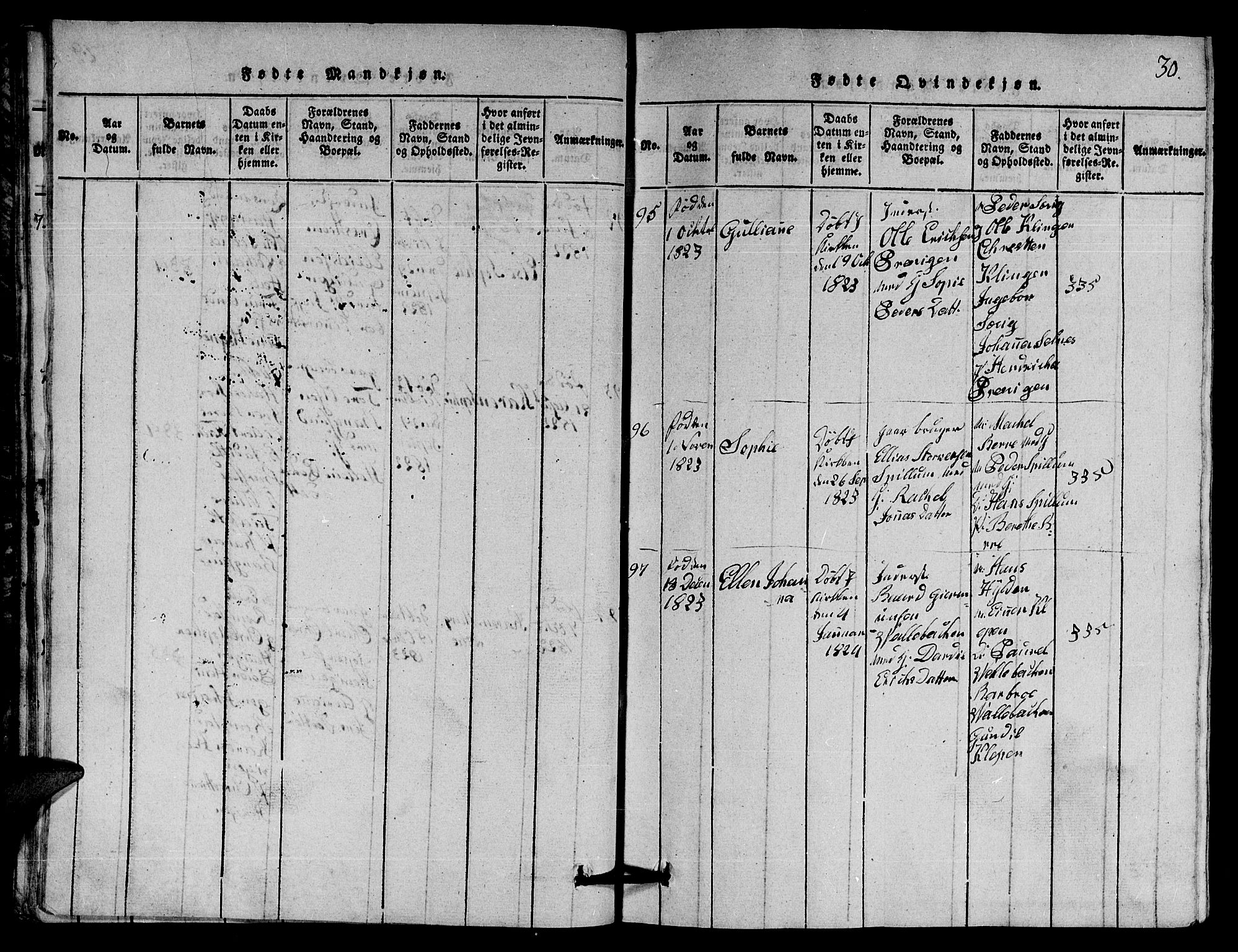 Ministerialprotokoller, klokkerbøker og fødselsregistre - Nord-Trøndelag, SAT/A-1458/770/L0590: Parish register (copy) no. 770C01, 1815-1824, p. 30